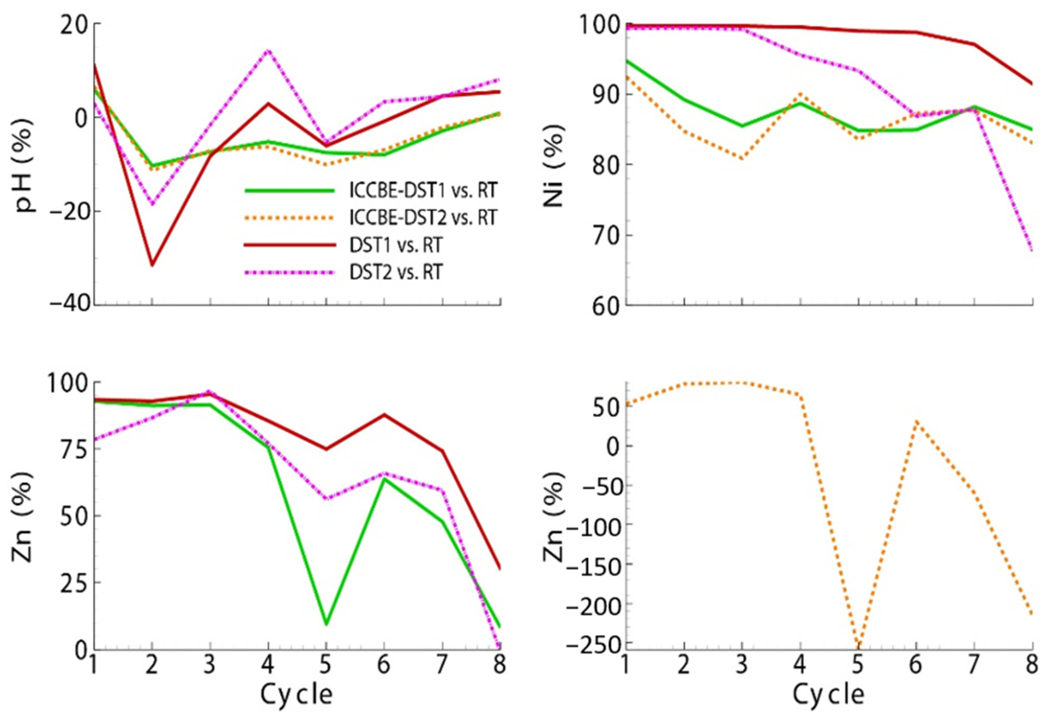 Minerals 11 00280 g005
