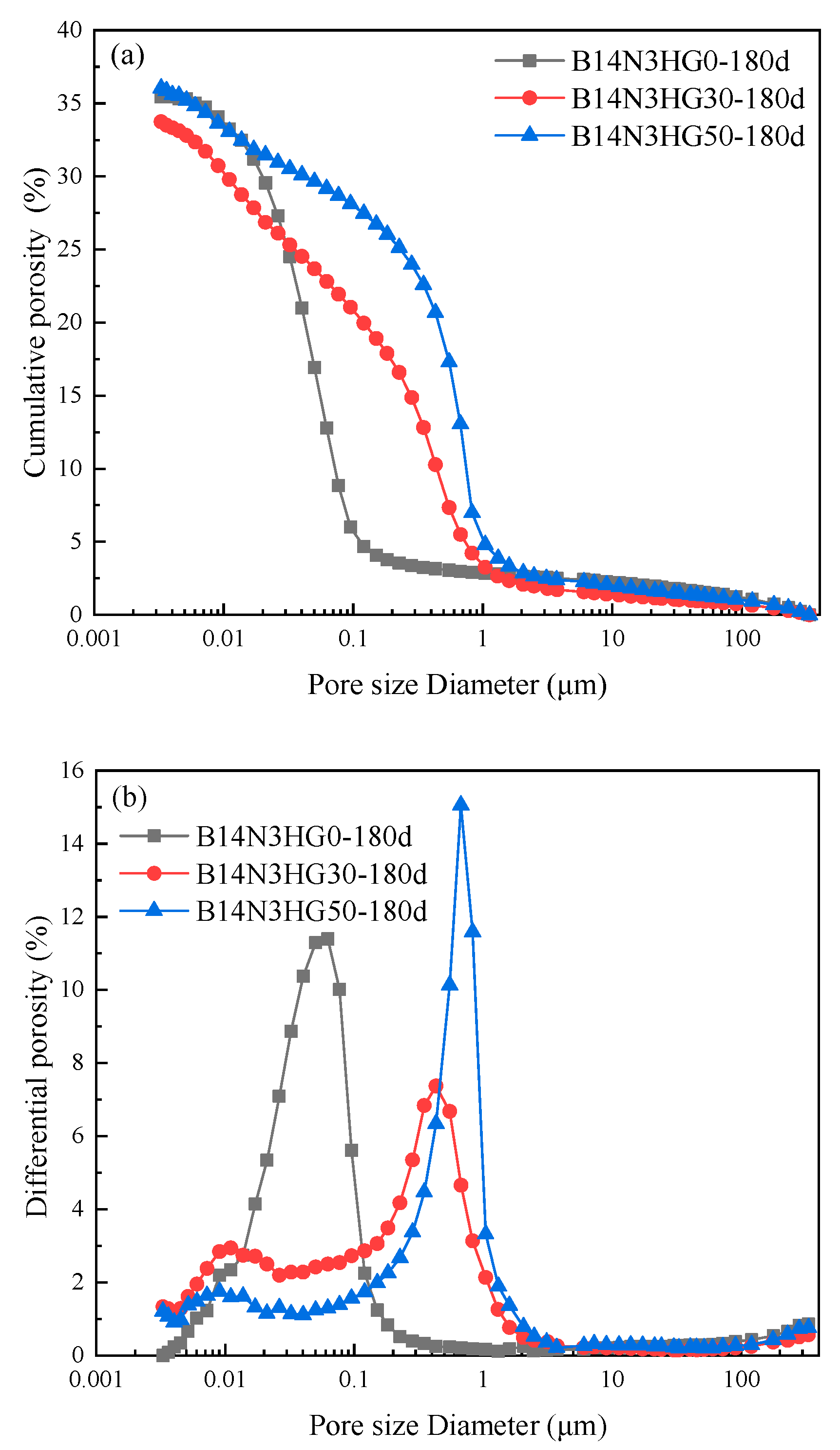 Minerals 11 00283 g006