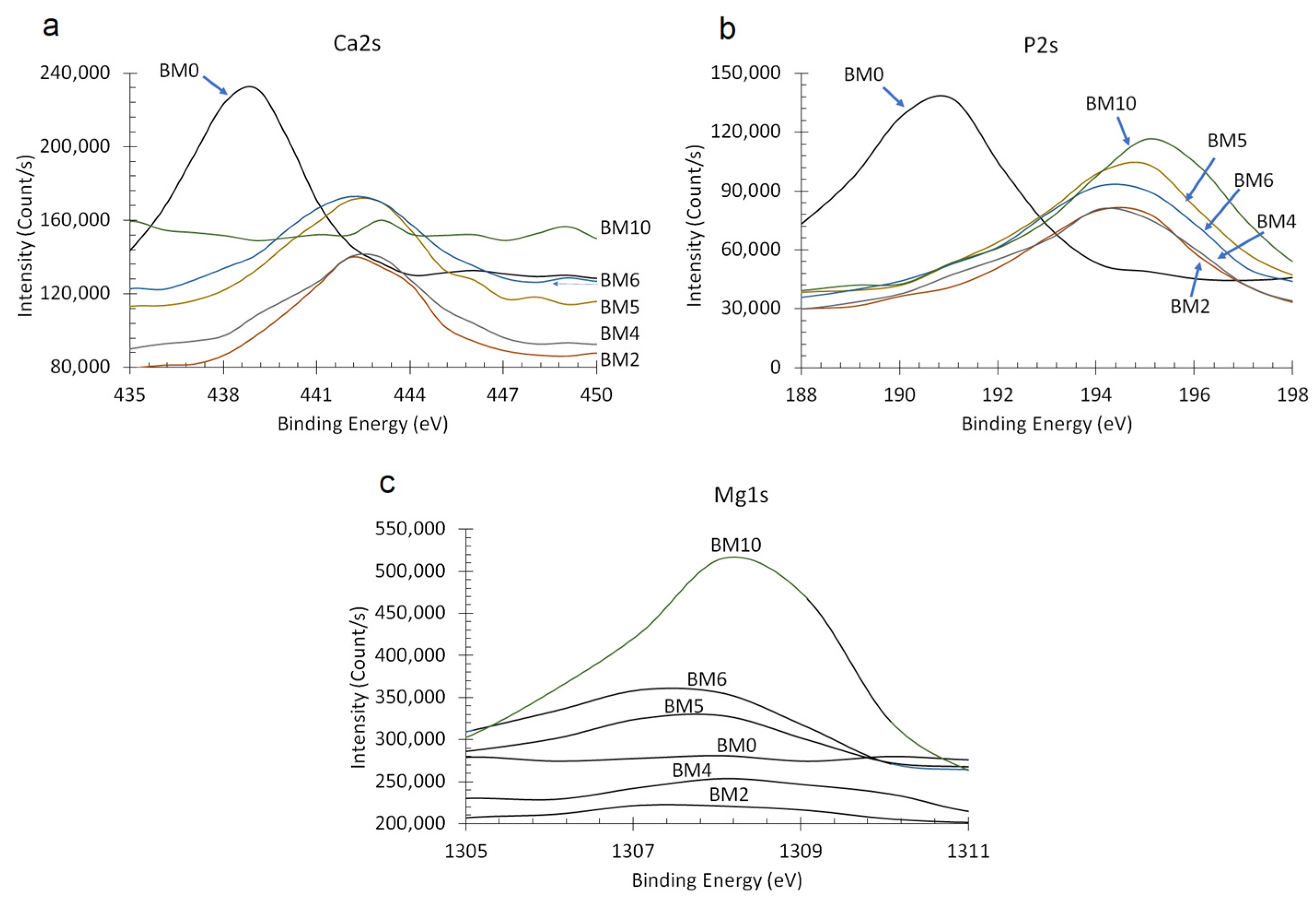 Minerals 11 00284 g006 Minerals 11 00284 g006
