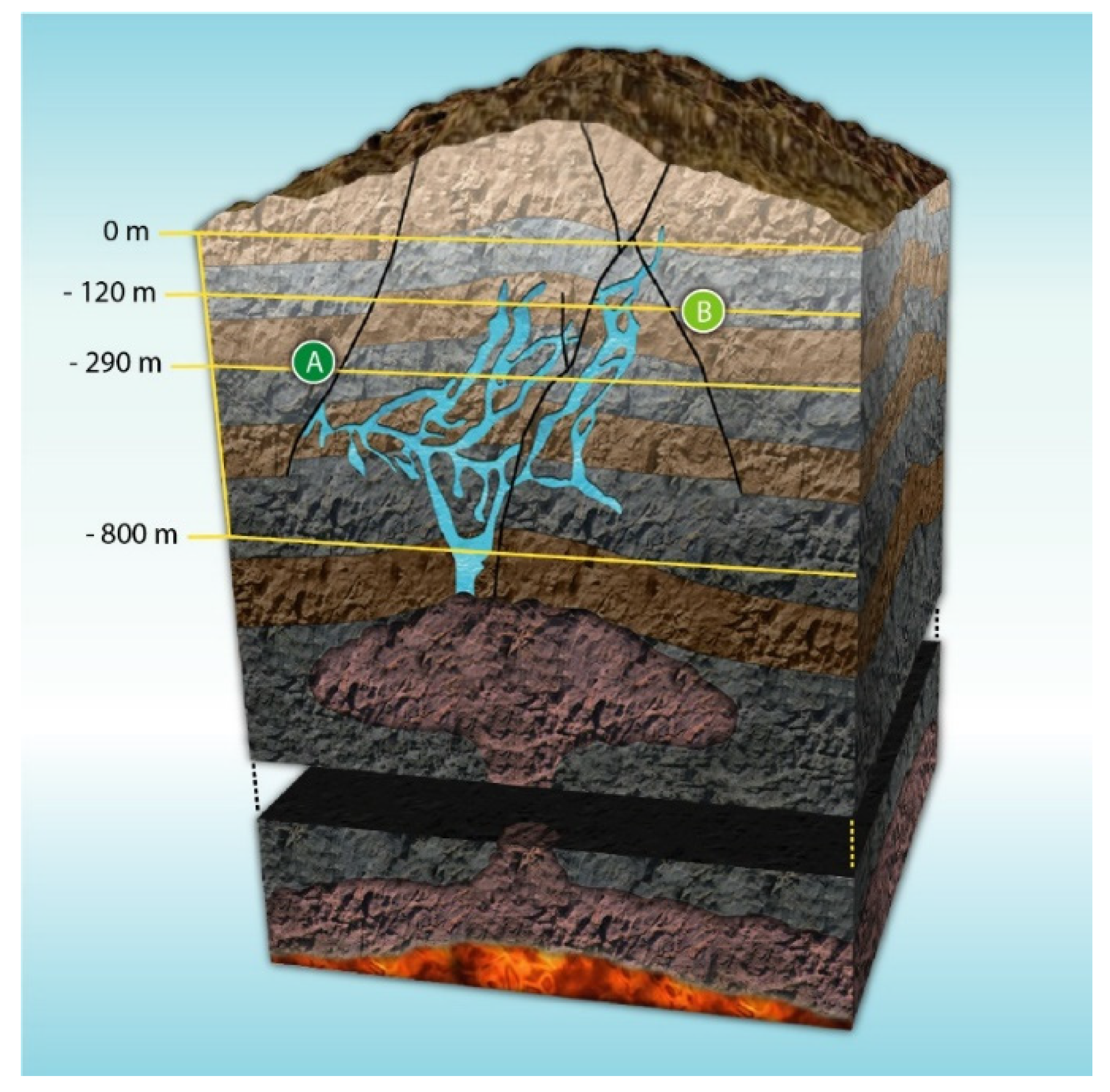 Minerals 11 00292 g002