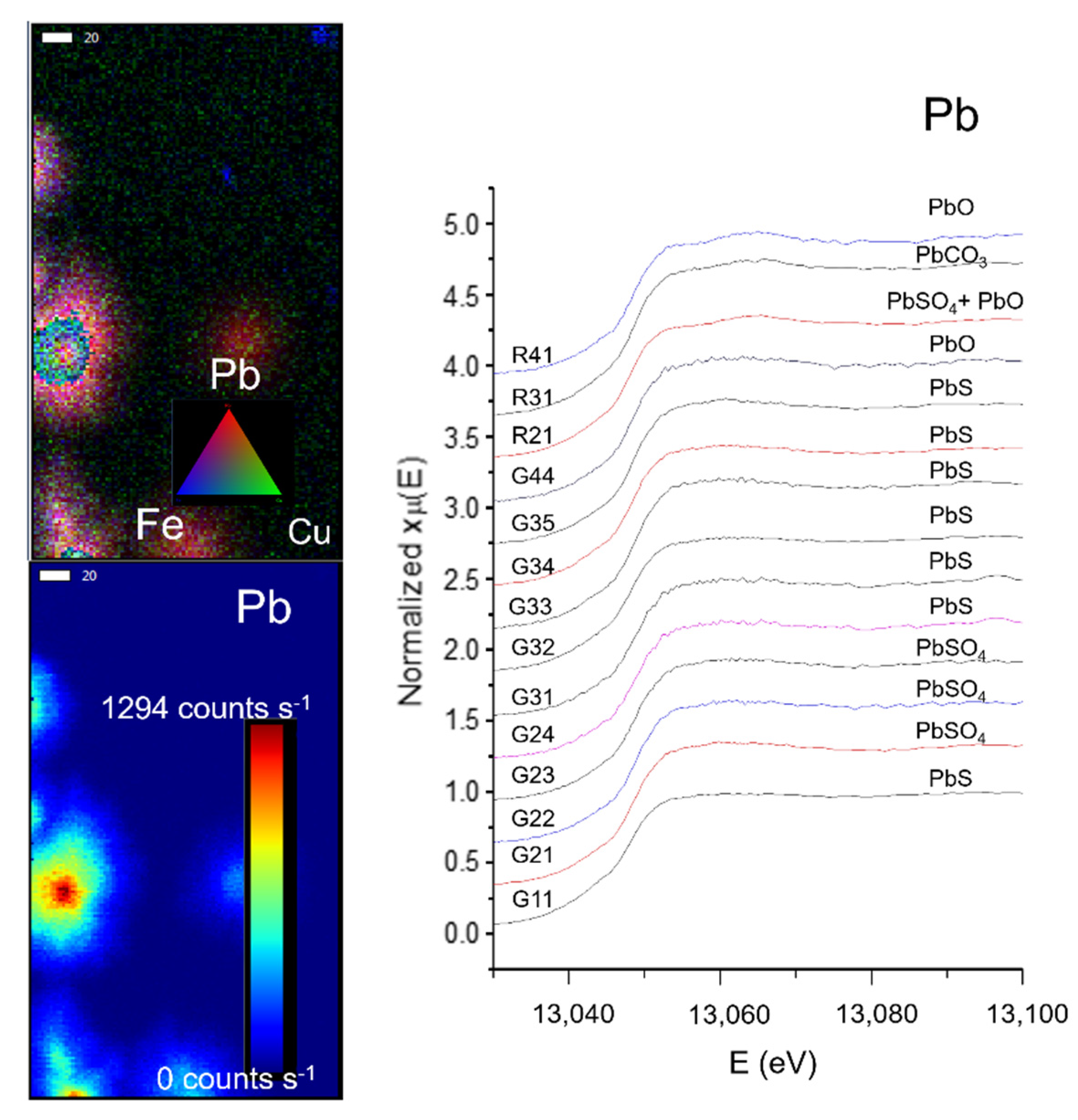 Minerals 11 00292 g012