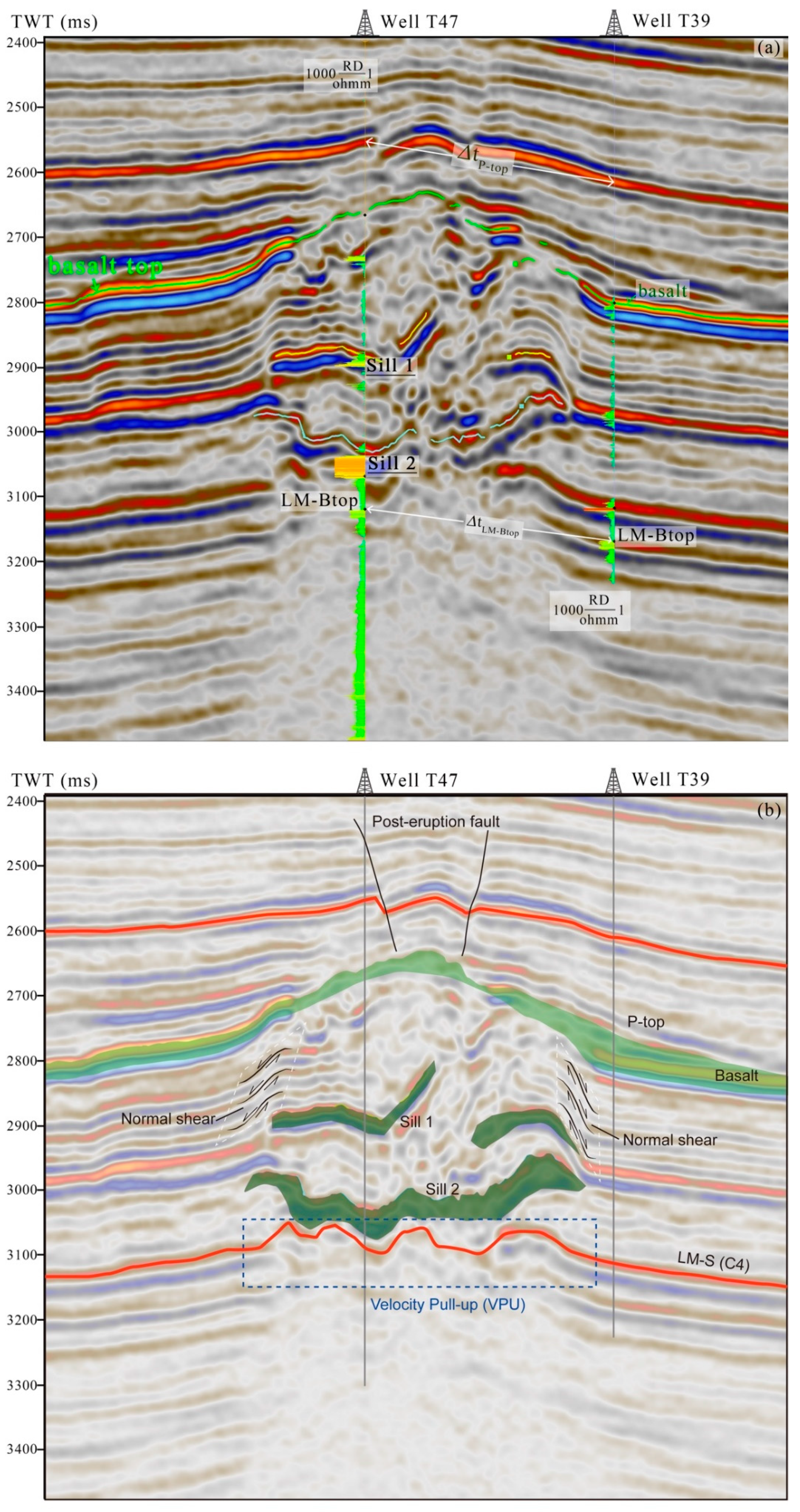 Minerals 11 00293 g006