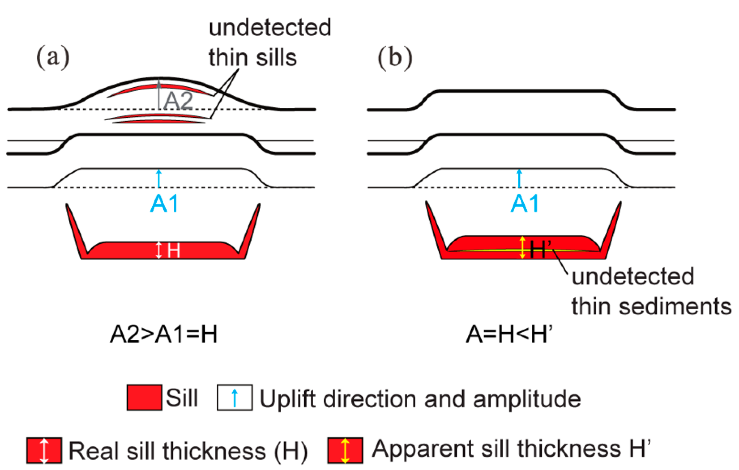 Minerals 11 00293 g008