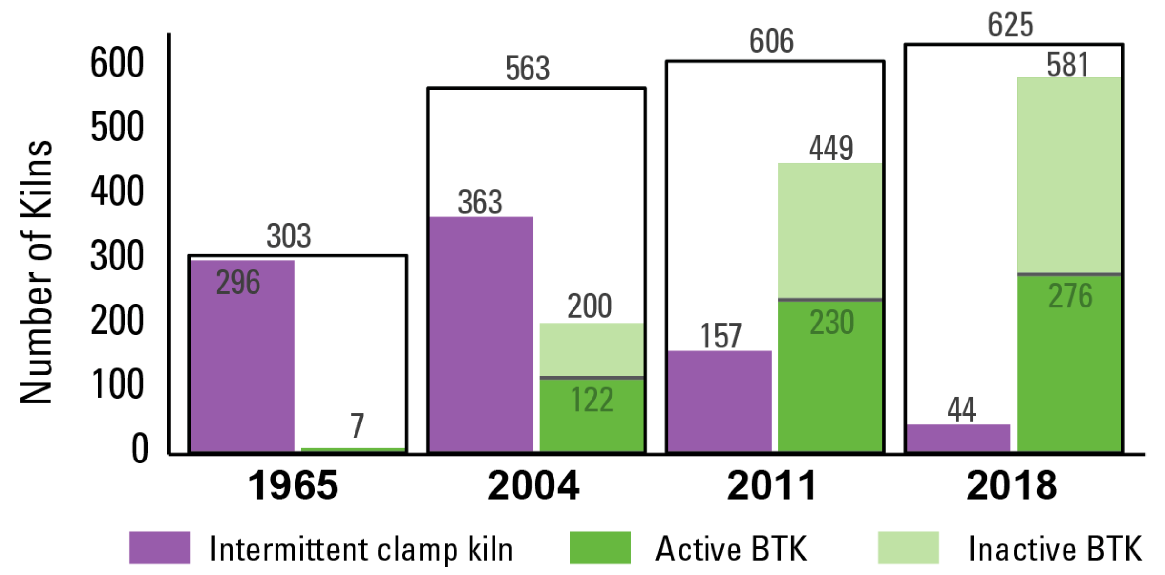 Minerals 11 00296 g008