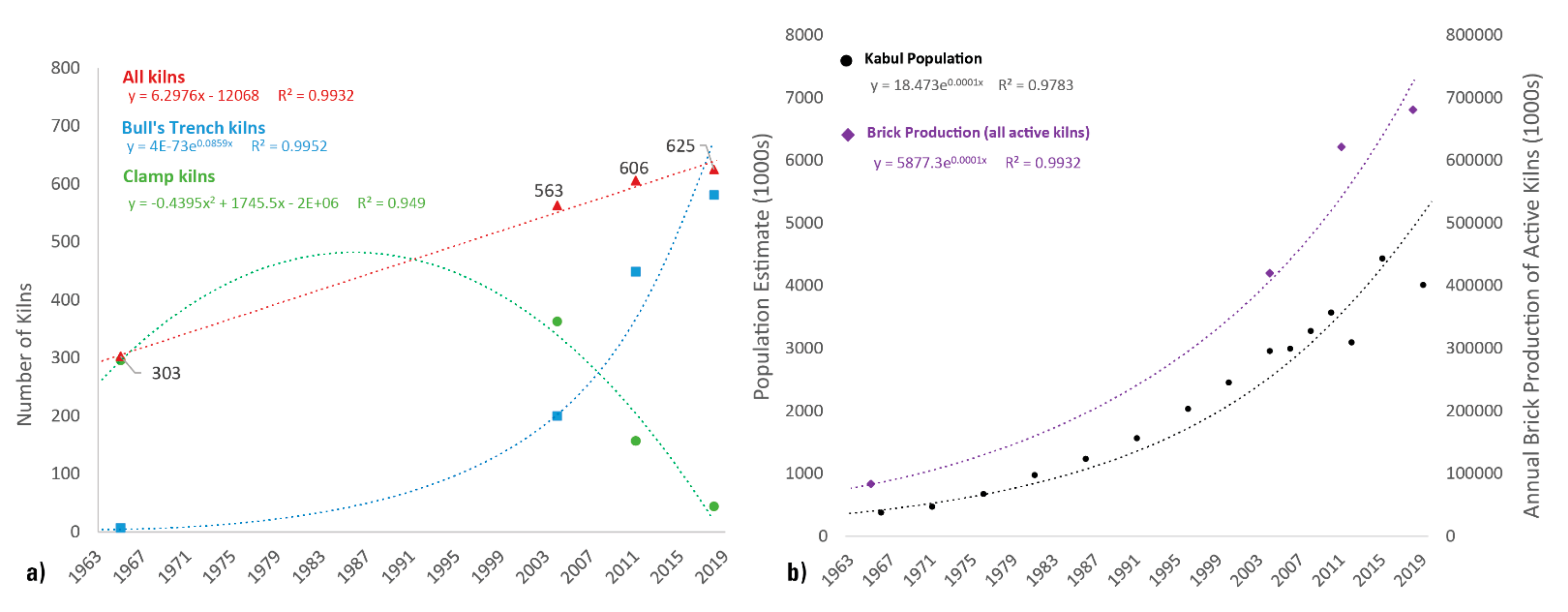 Minerals 11 00296 g011
