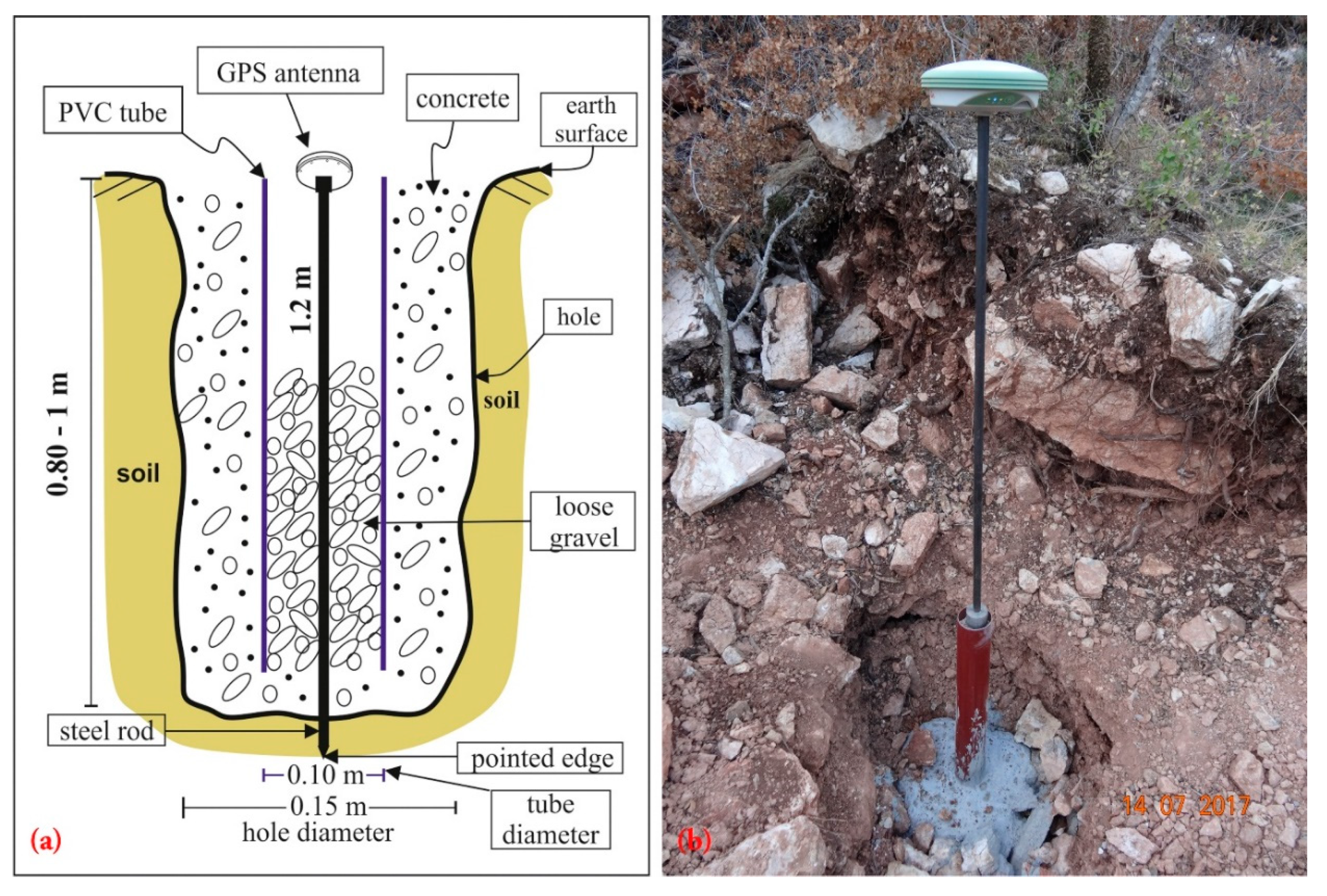 Minerals 11 00300 g003