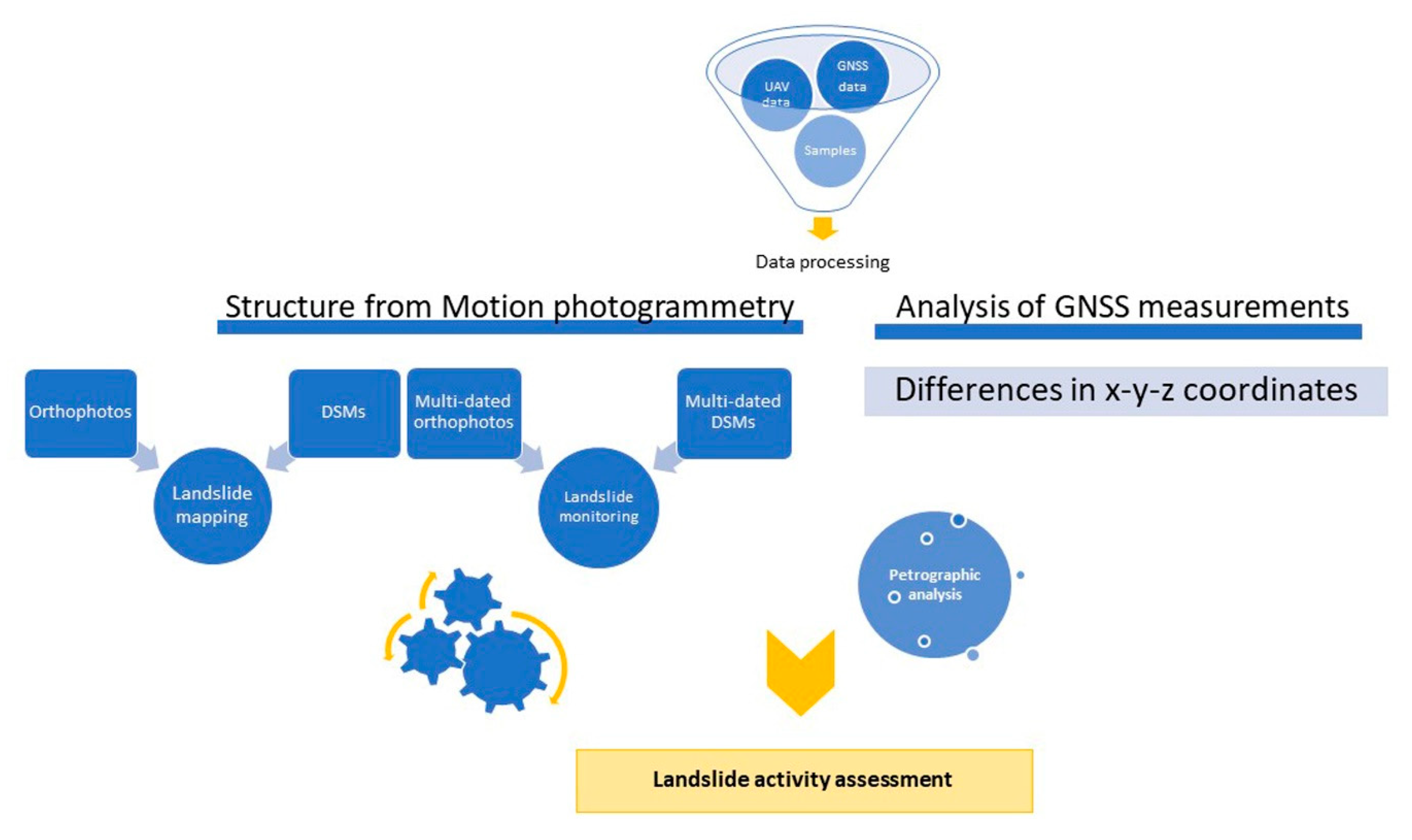 Minerals 11 00300 g005