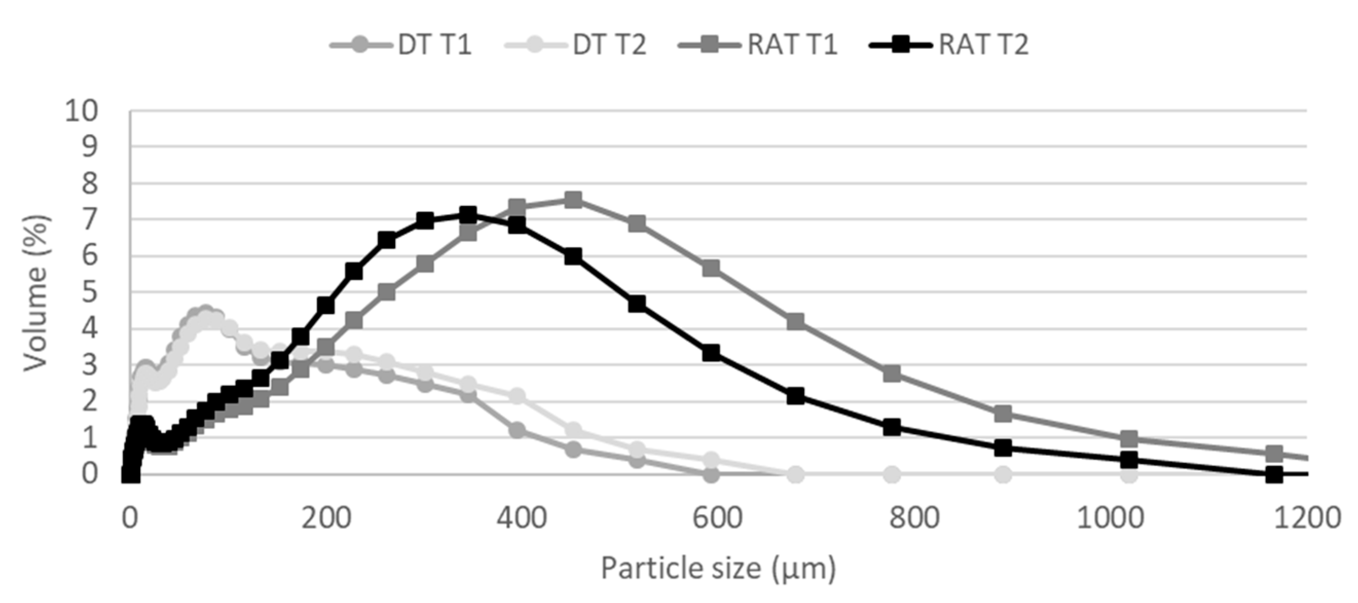 Minerals 11 00302 g002
