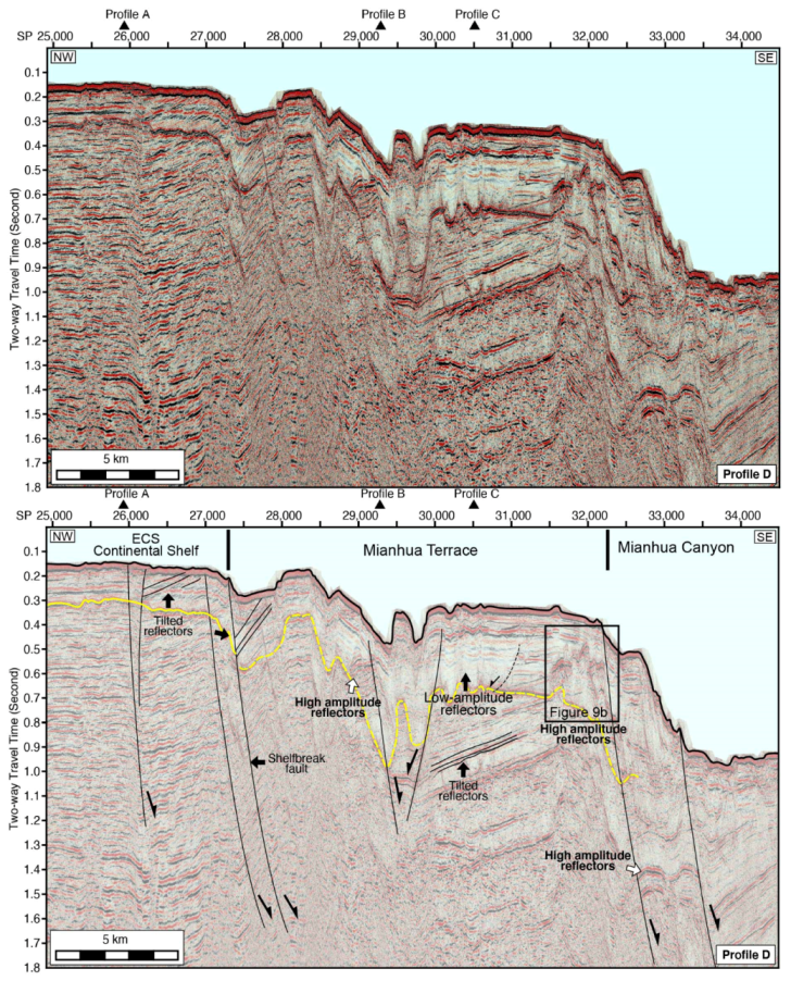 Minerals 11 00303 g007