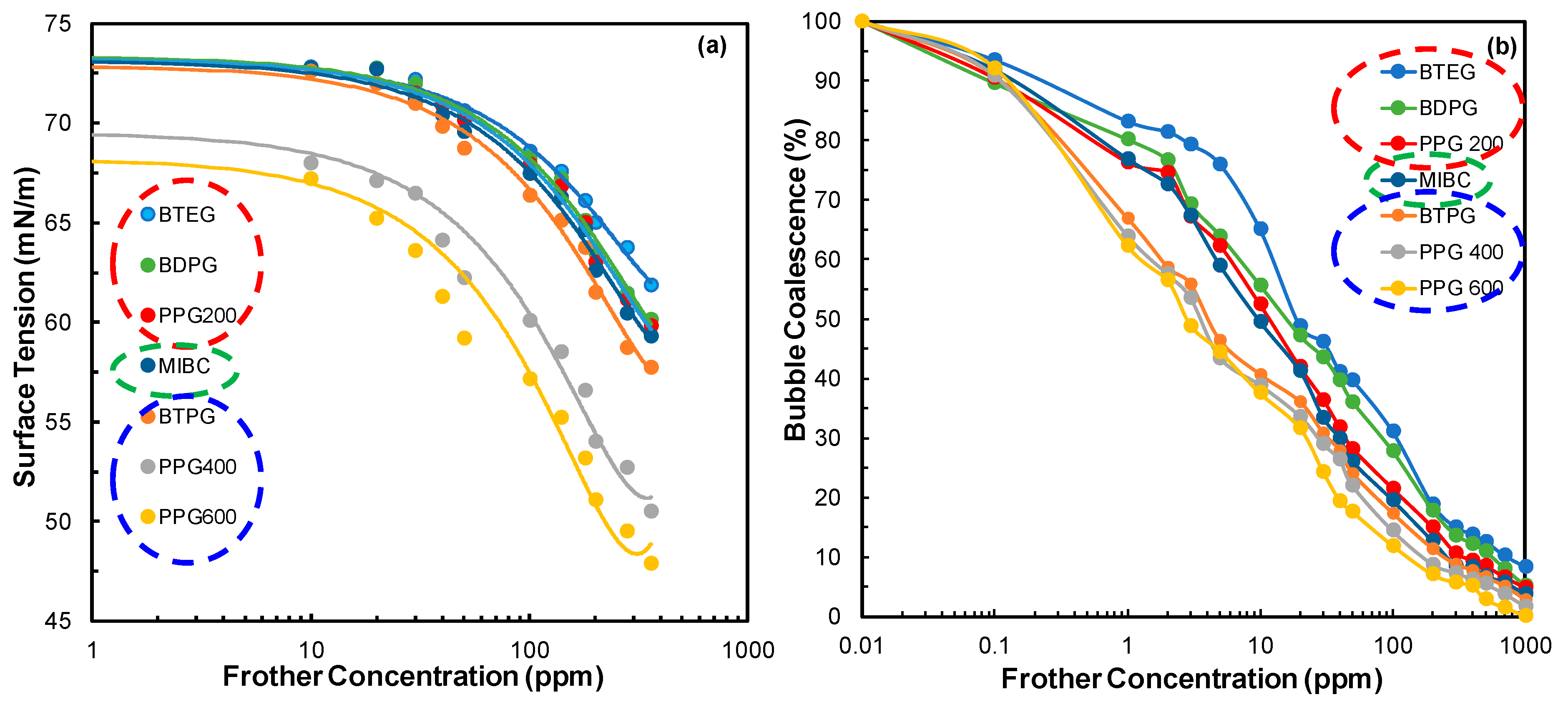 Minerals 11 00304 g002