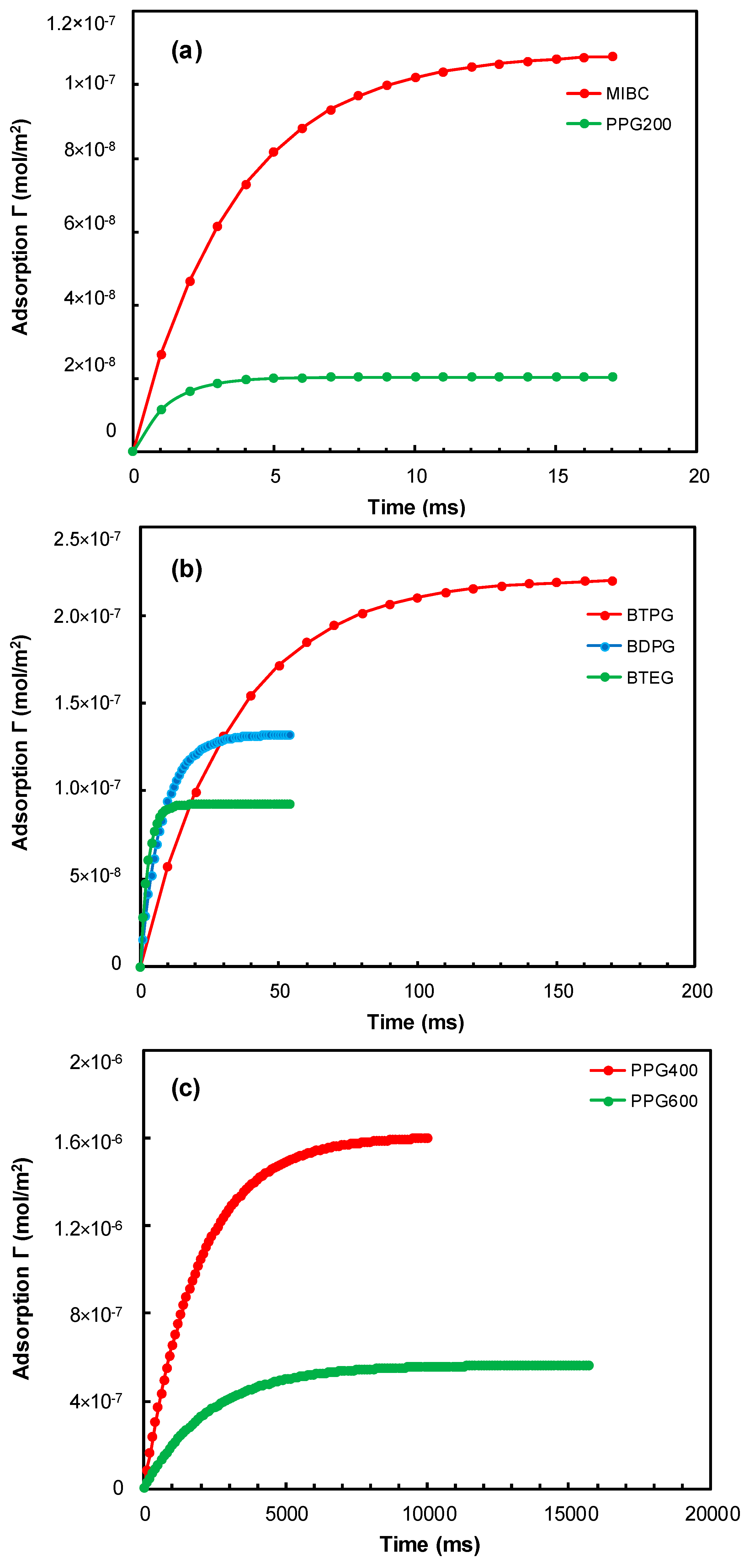 Minerals 11 00304 g007