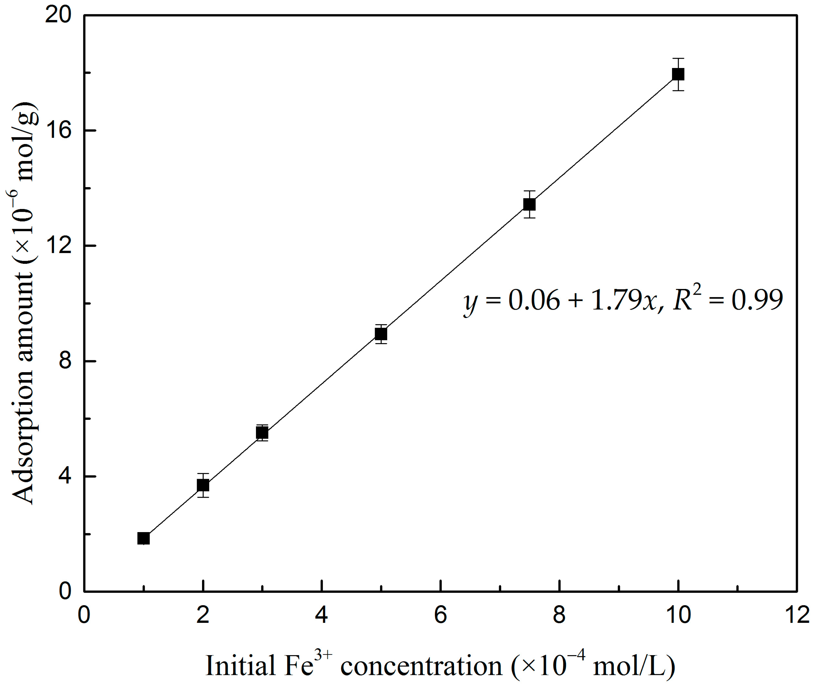 Minerals 11 00305 g004
