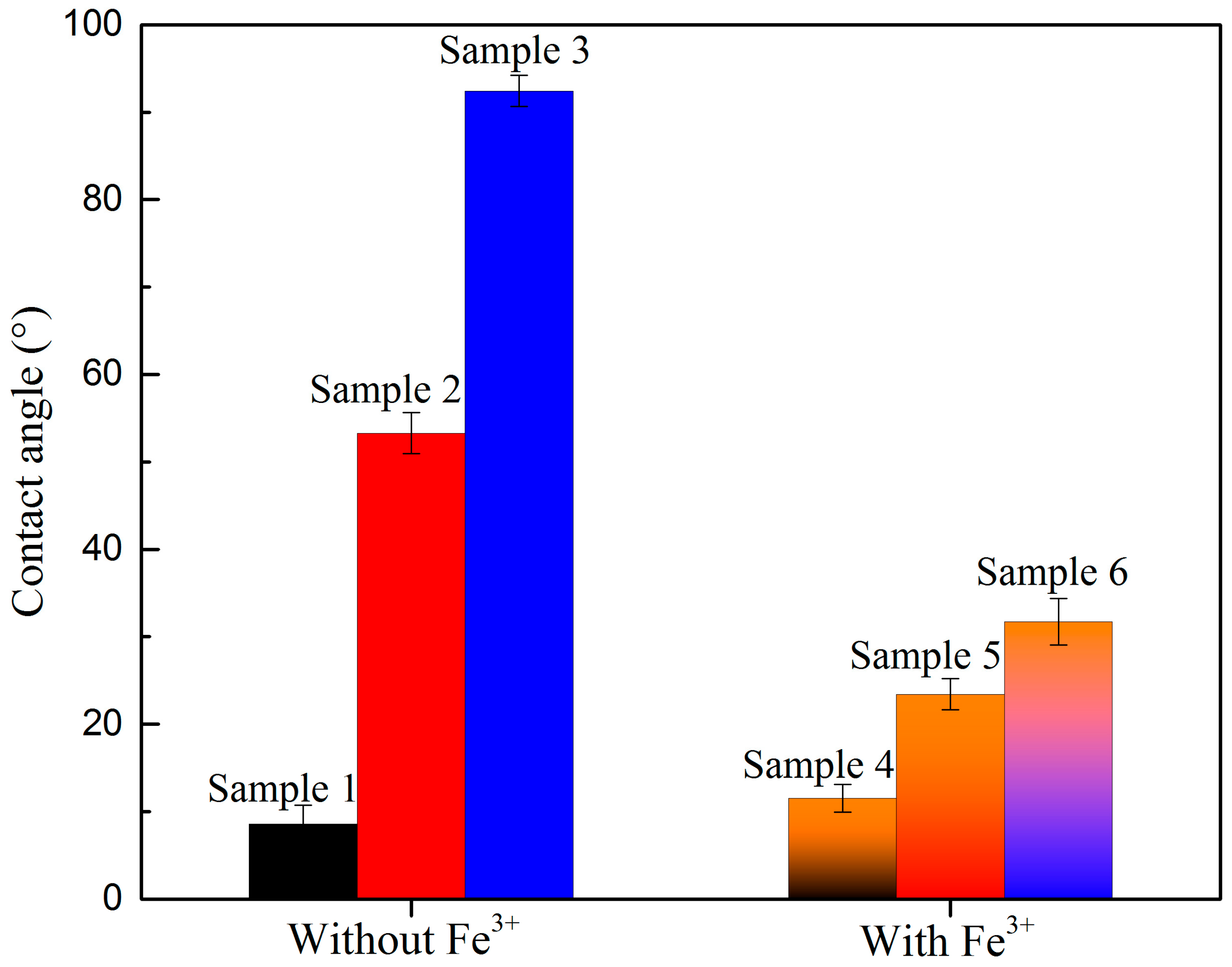 Minerals 11 00305 g007