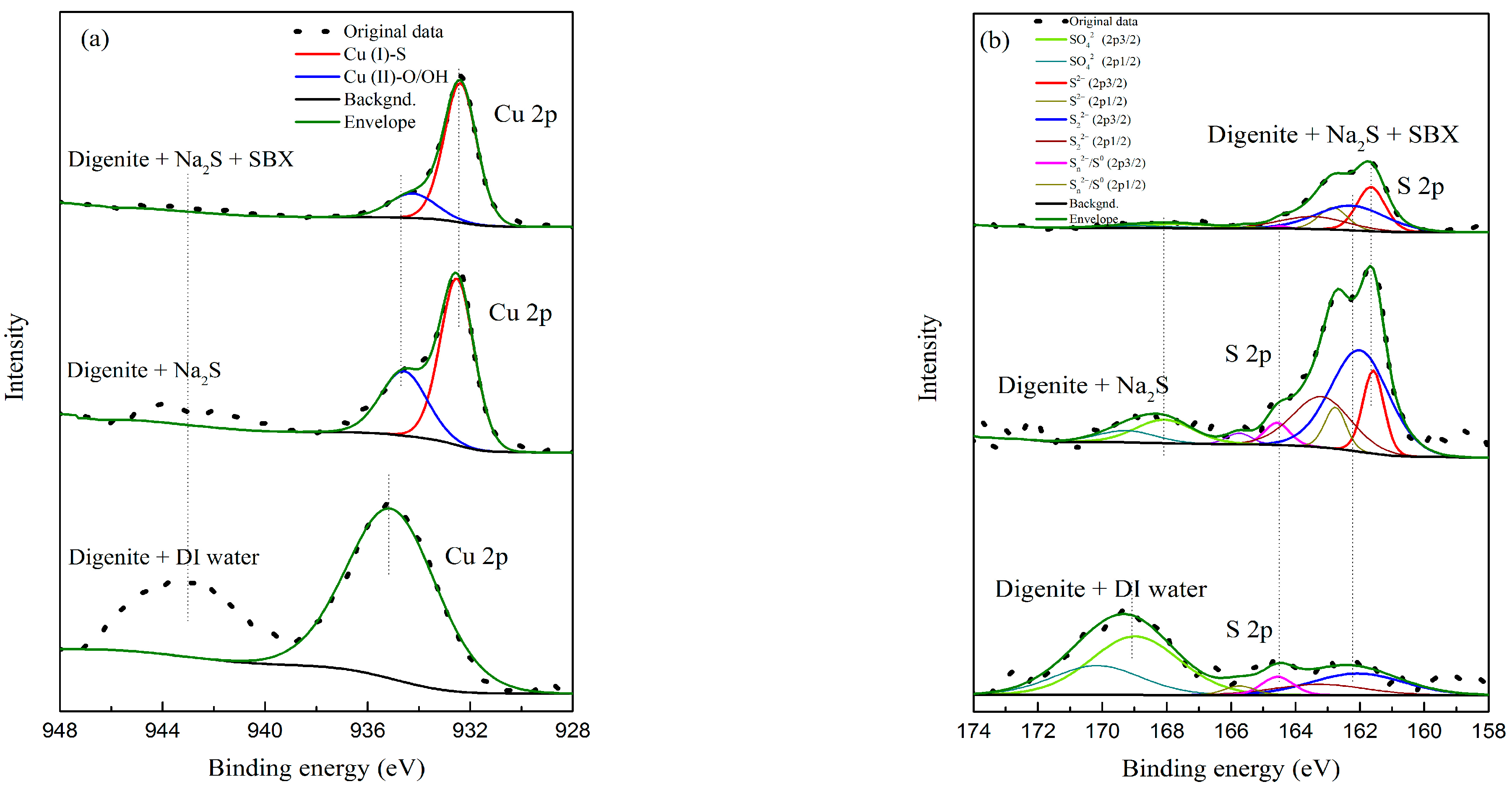Minerals 11 00305 g008