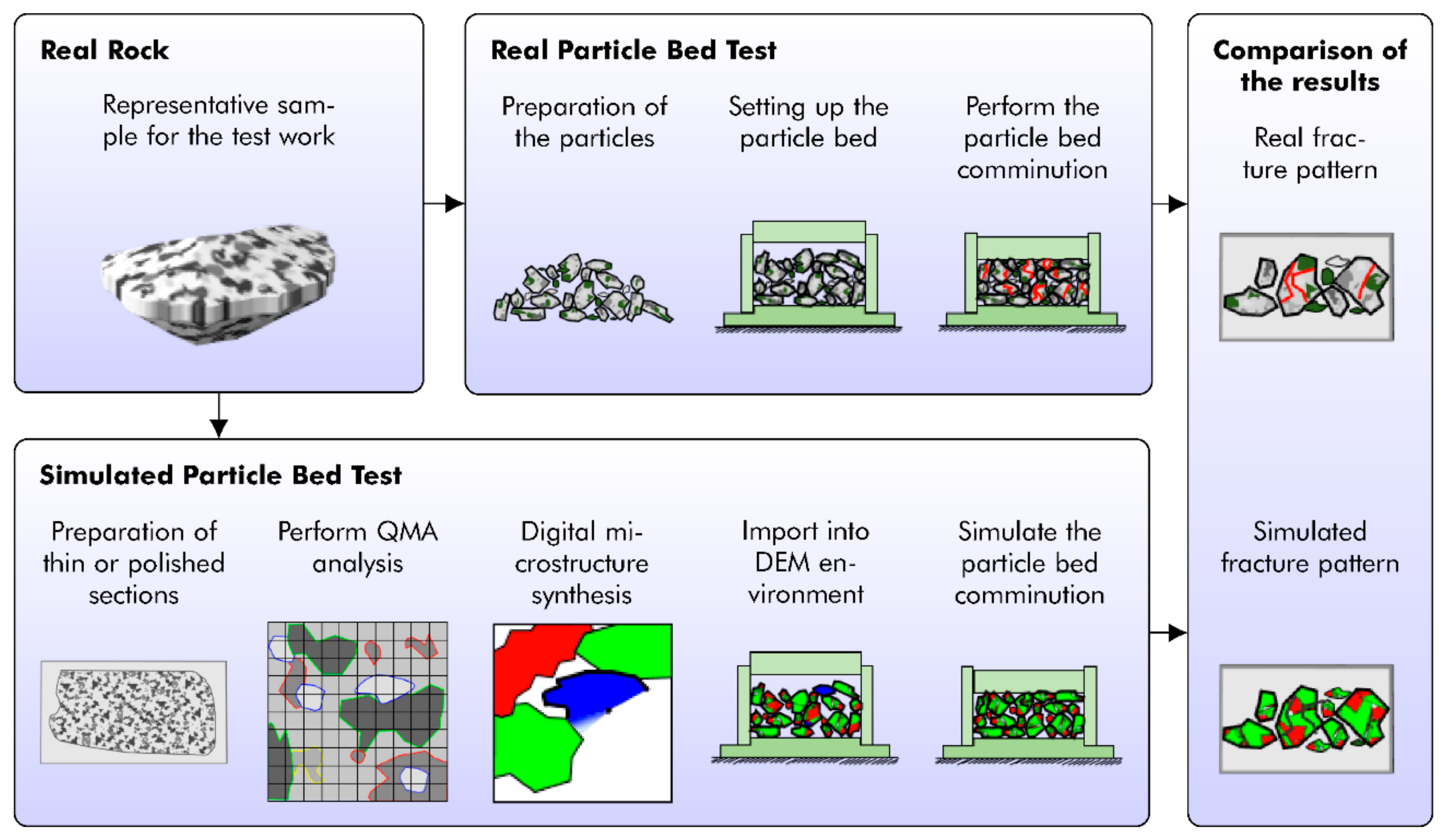 Minerals 11 00306 g001 Minerals 11 00306 g001