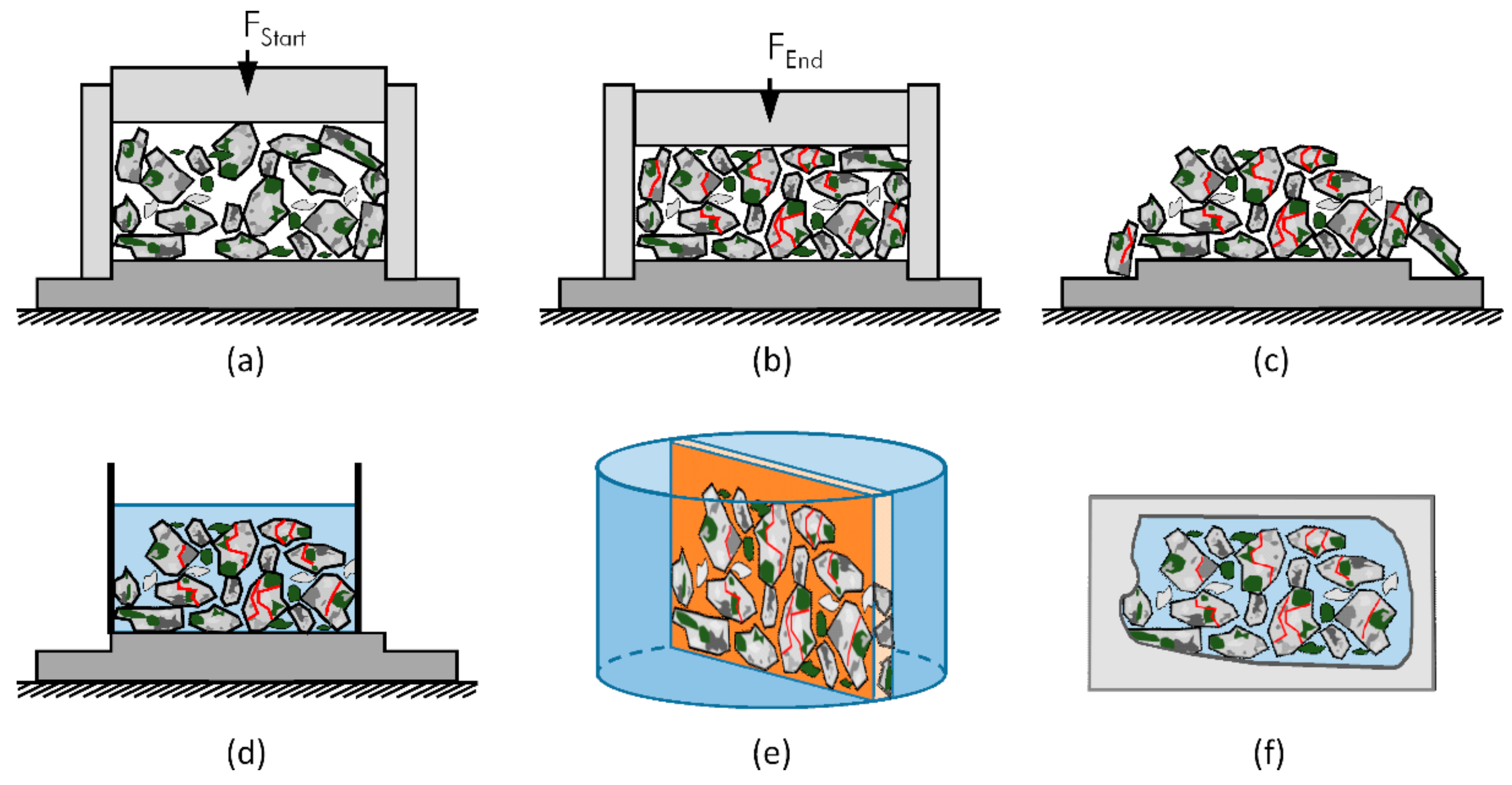 Minerals 11 00306 g003 Minerals 11 00306 g003