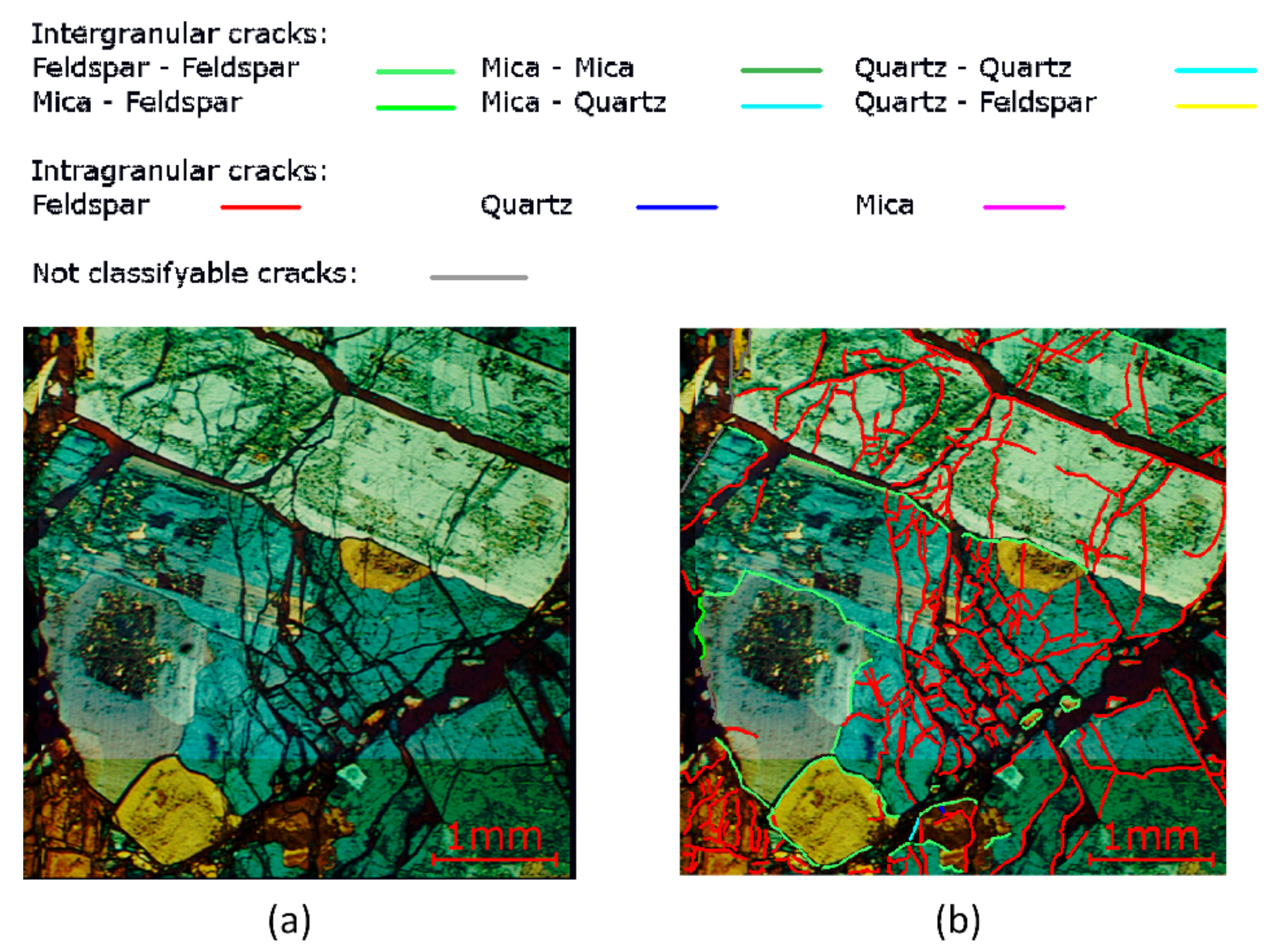 Minerals 11 00306 g009 Minerals 11 00306 g009