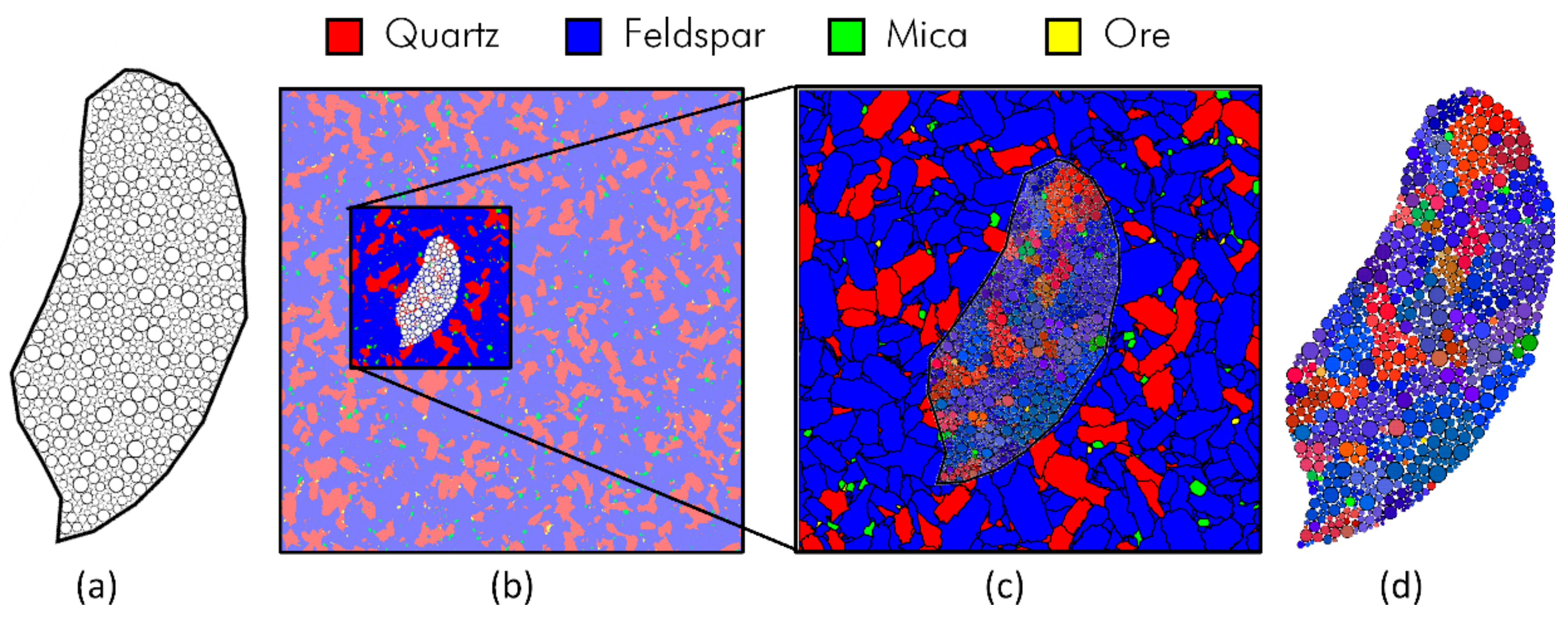 Minerals 11 00306 g011 Minerals 11 00306 g011