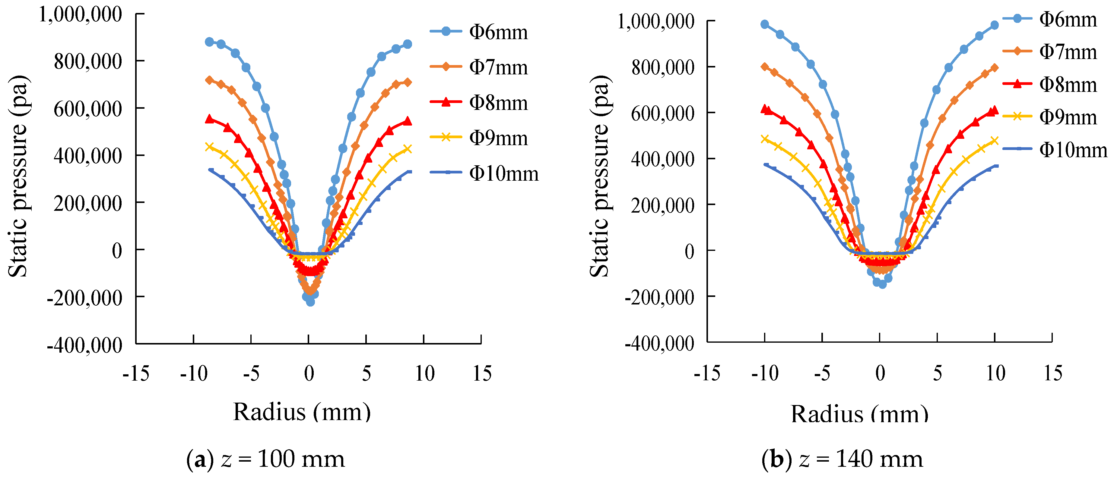 Minerals 11 00307 g005
