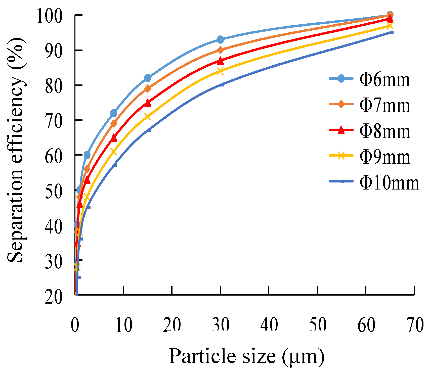 Minerals 11 00307 g008