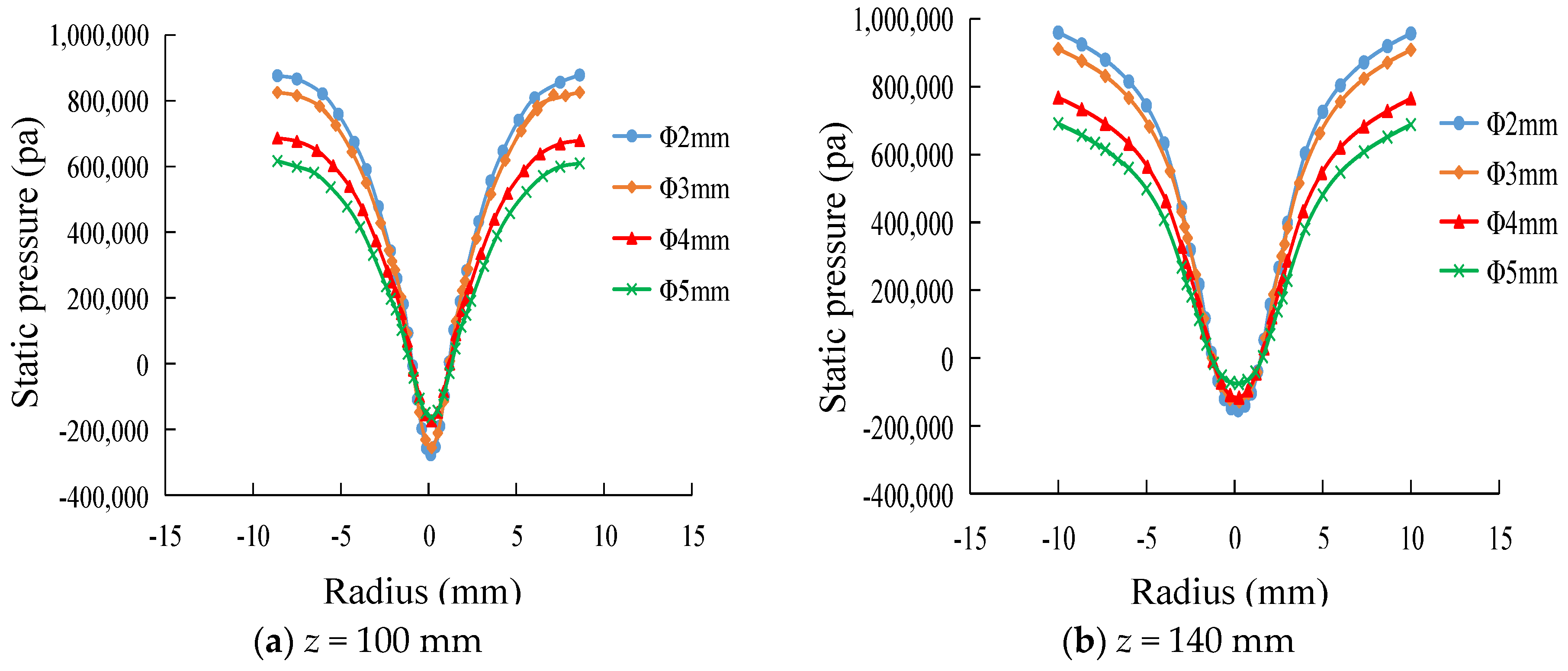 Minerals 11 00307 g009