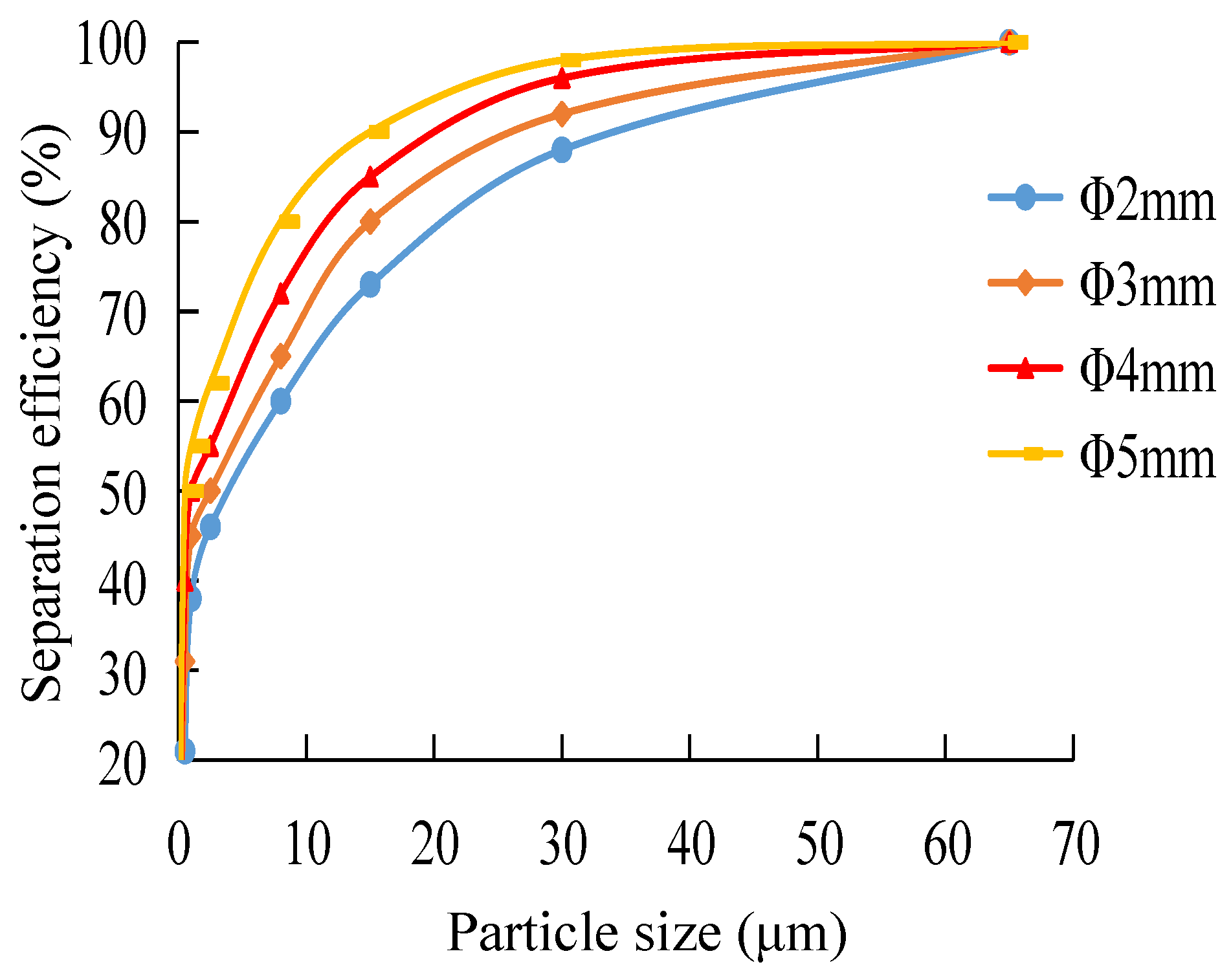 Minerals 11 00307 g013