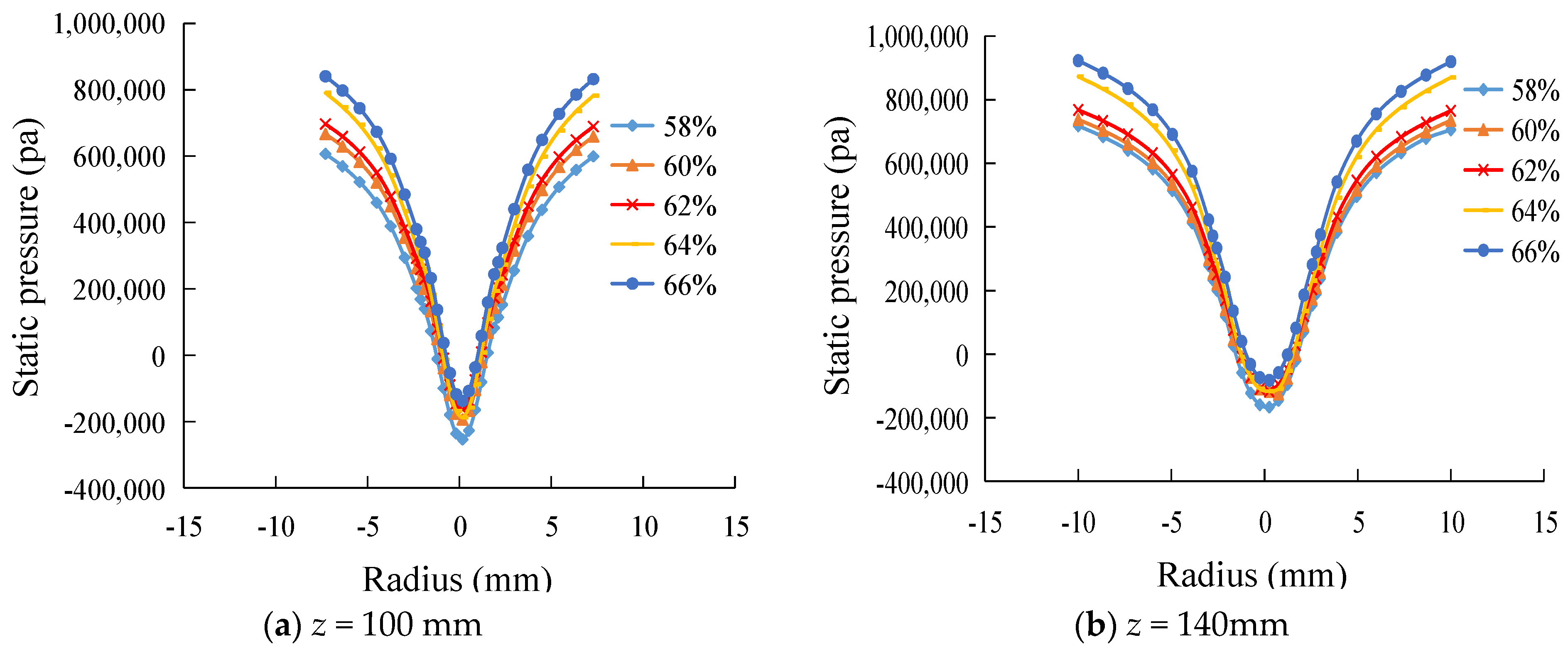 Minerals 11 00307 g014