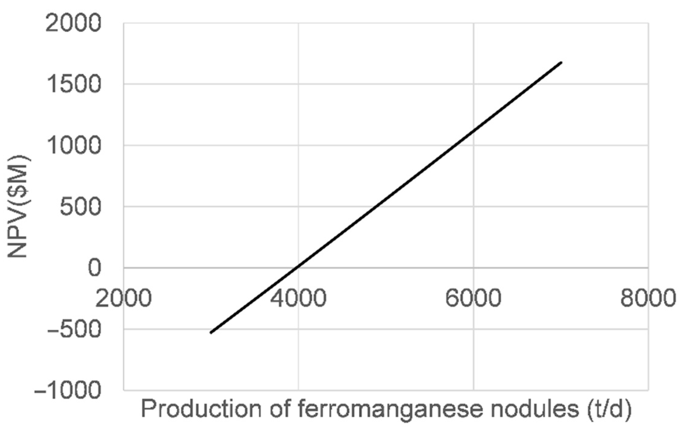 Minerals 11 00310 g001