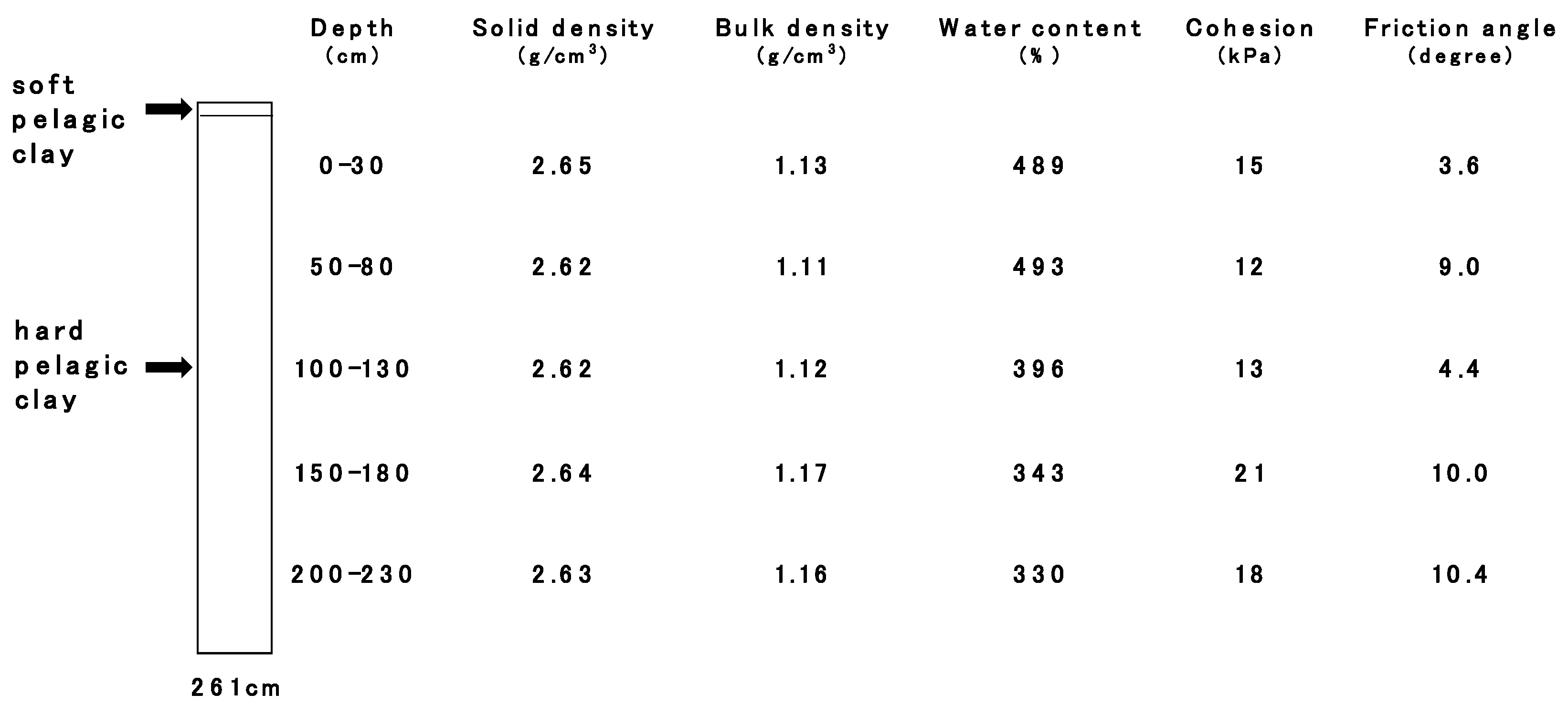 Minerals 11 00310 g003