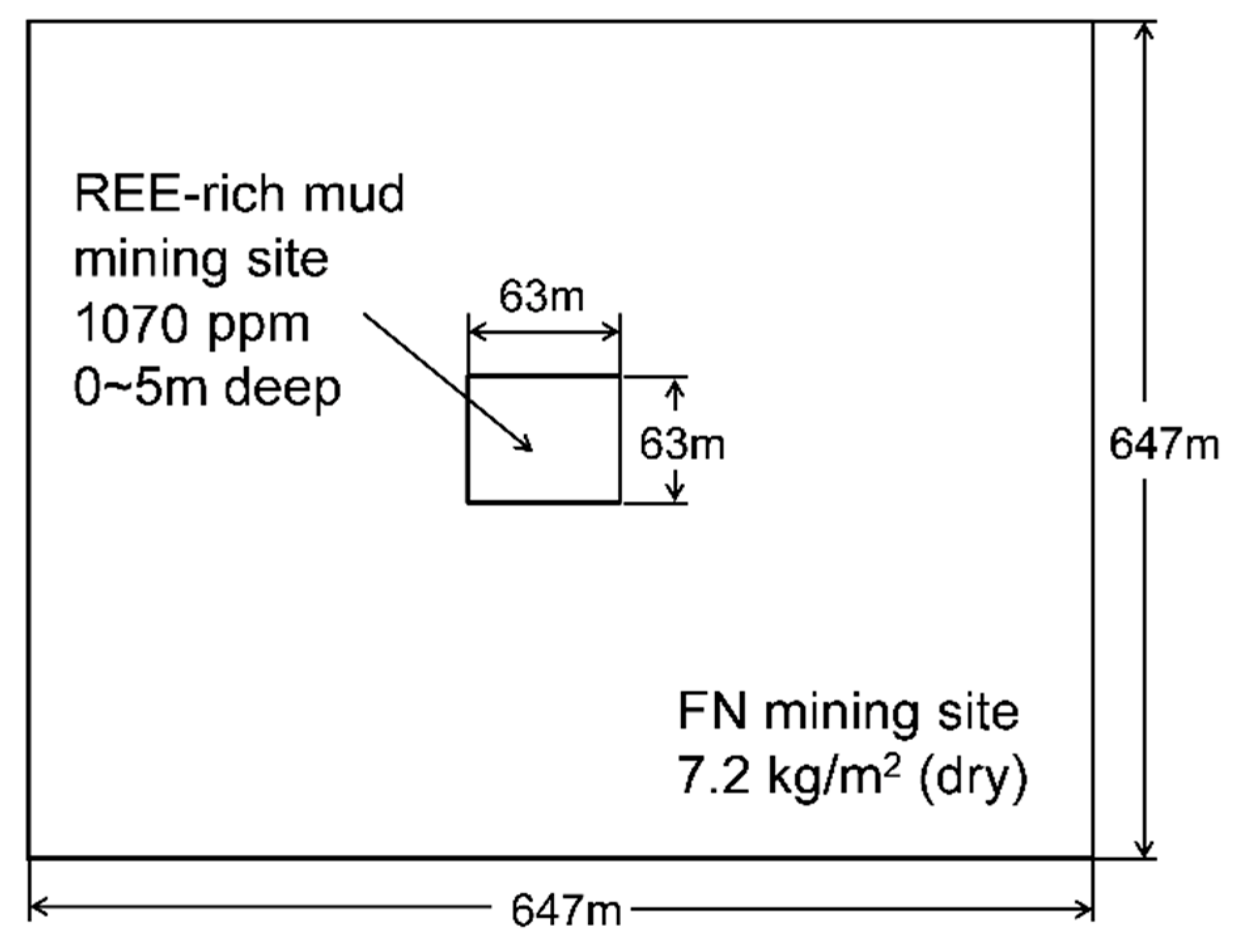 Minerals 11 00310 g004