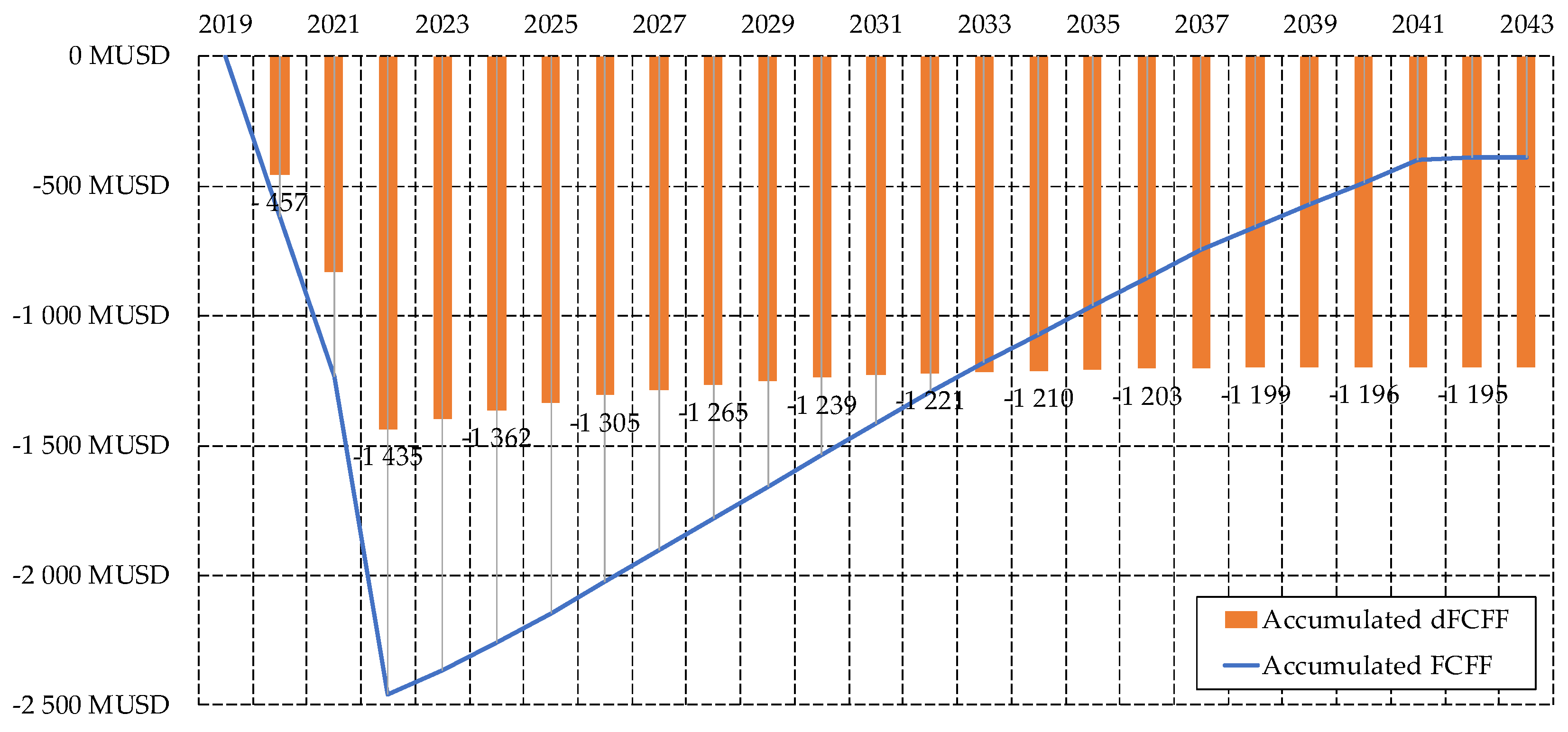 Minerals 11 00311 g006