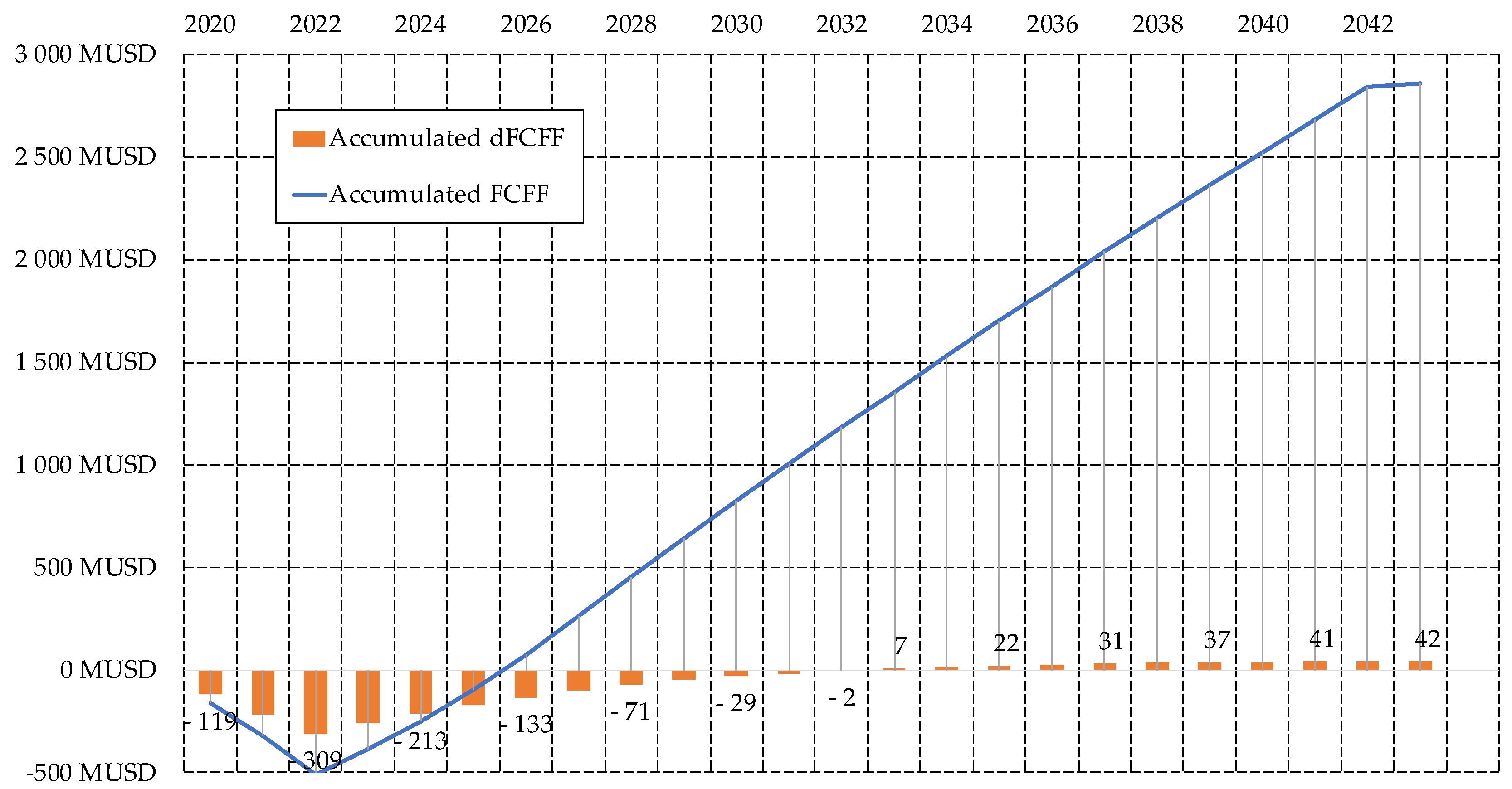Minerals 11 00311 g009