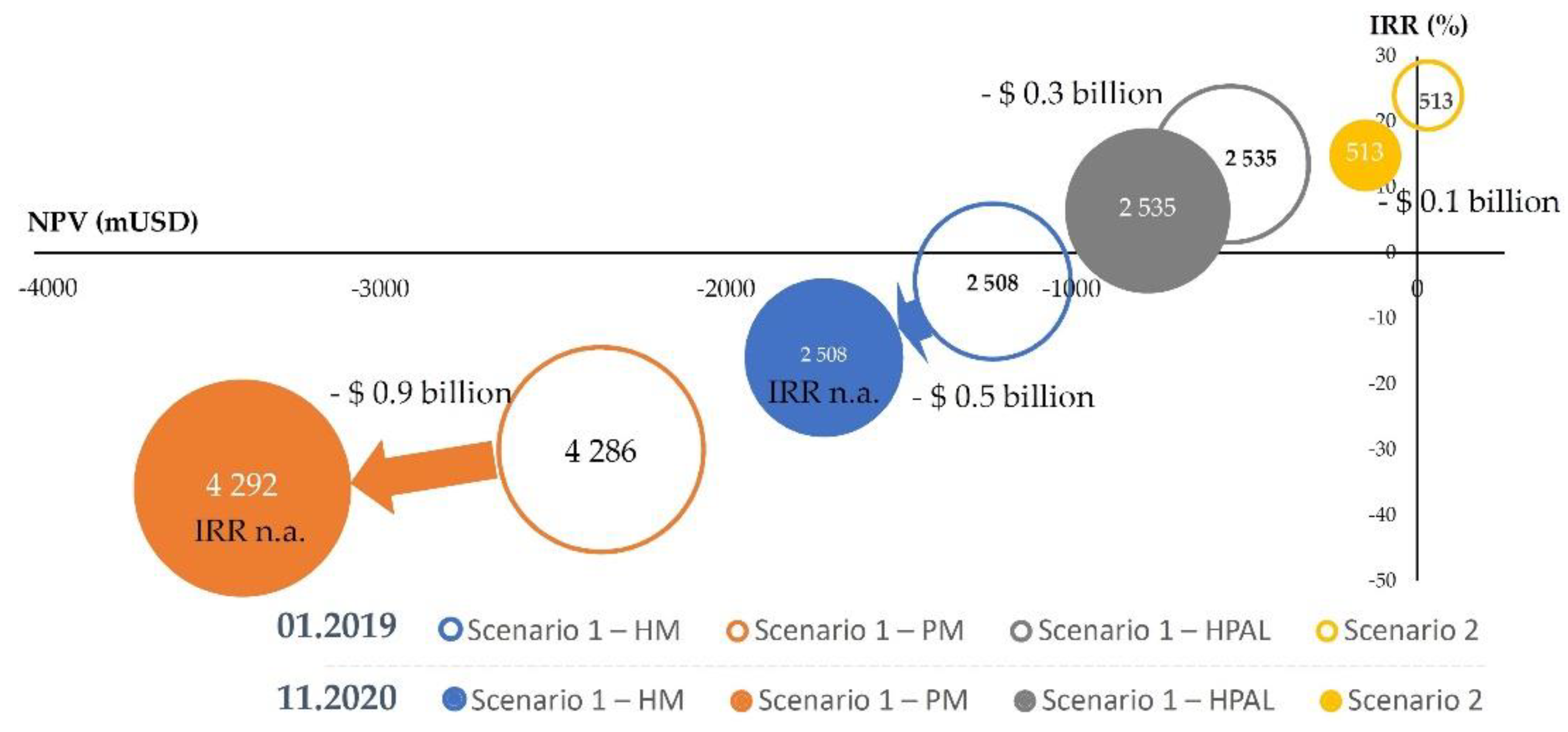 Minerals 11 00311 g012