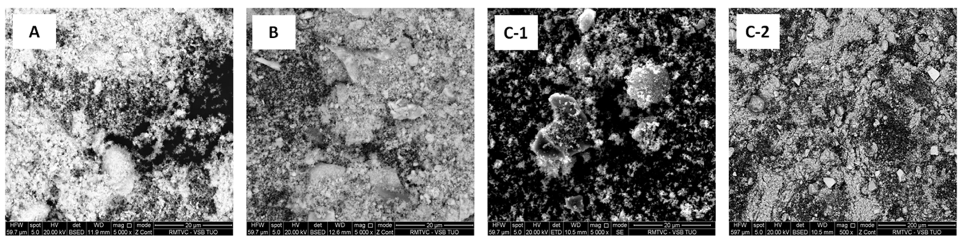 Minerals 11 00313 g004