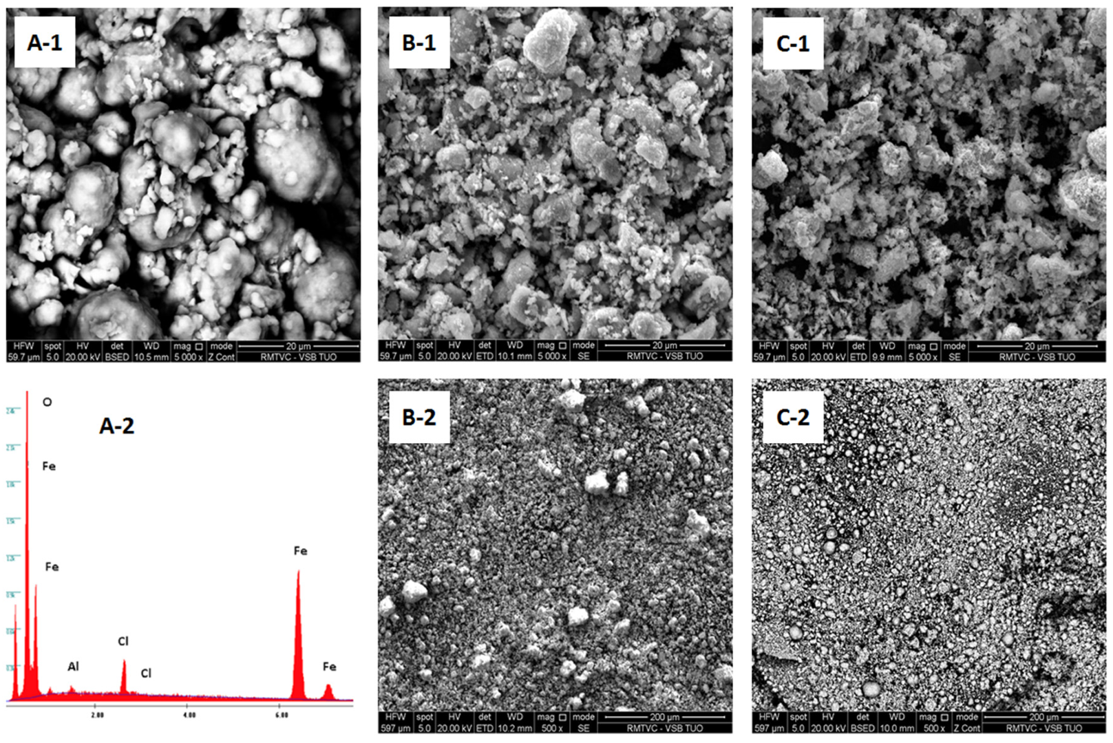 Minerals 11 00313 g007