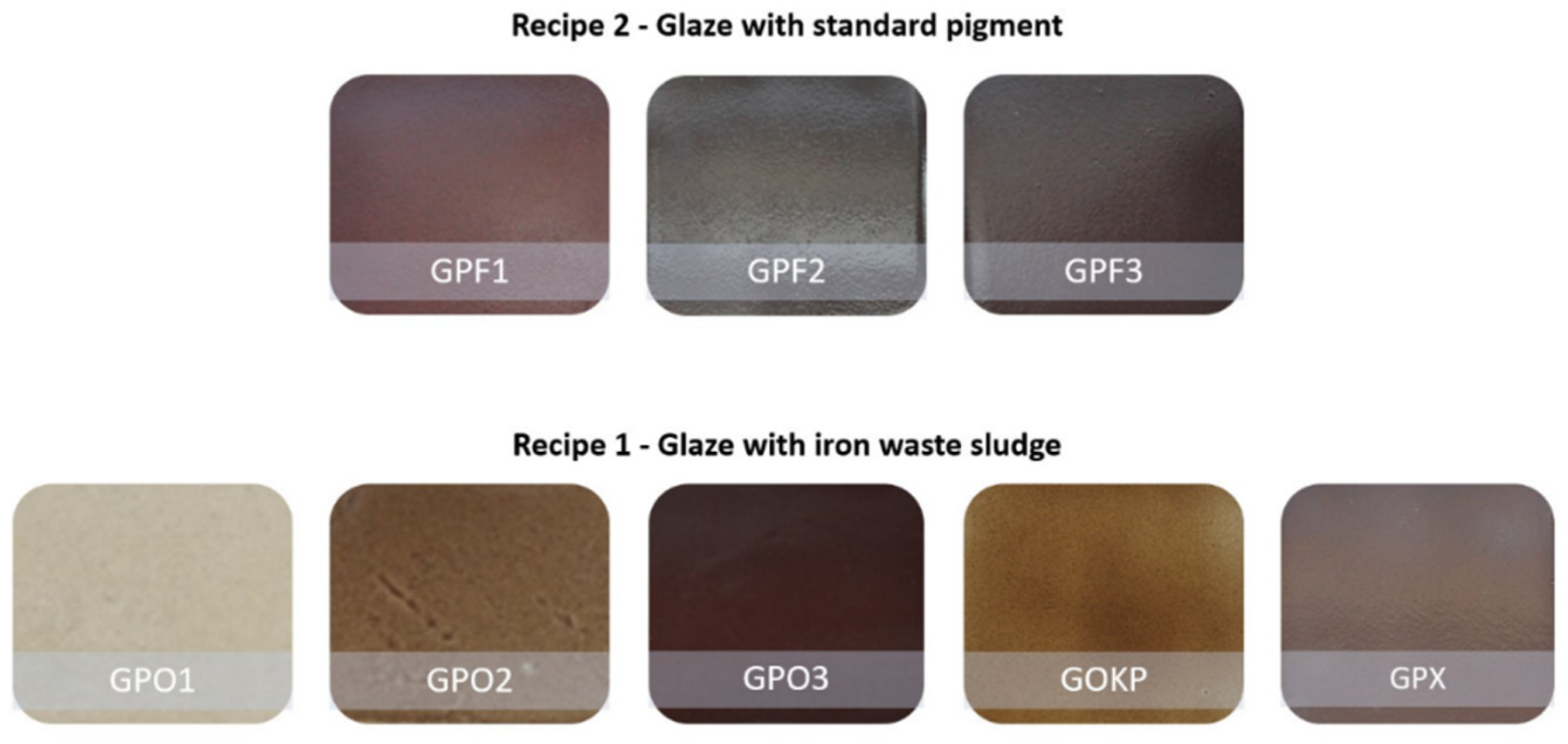 Minerals 11 00313 g010