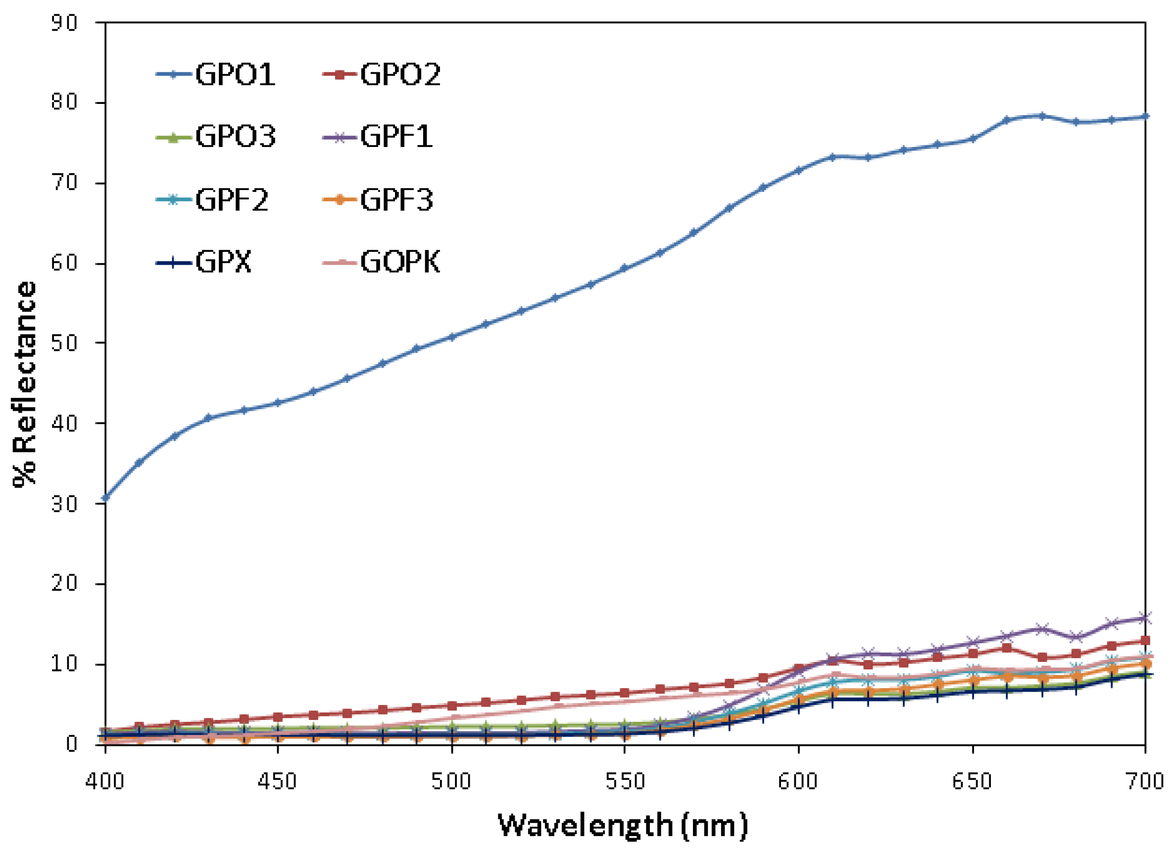 Minerals 11 00313 g011