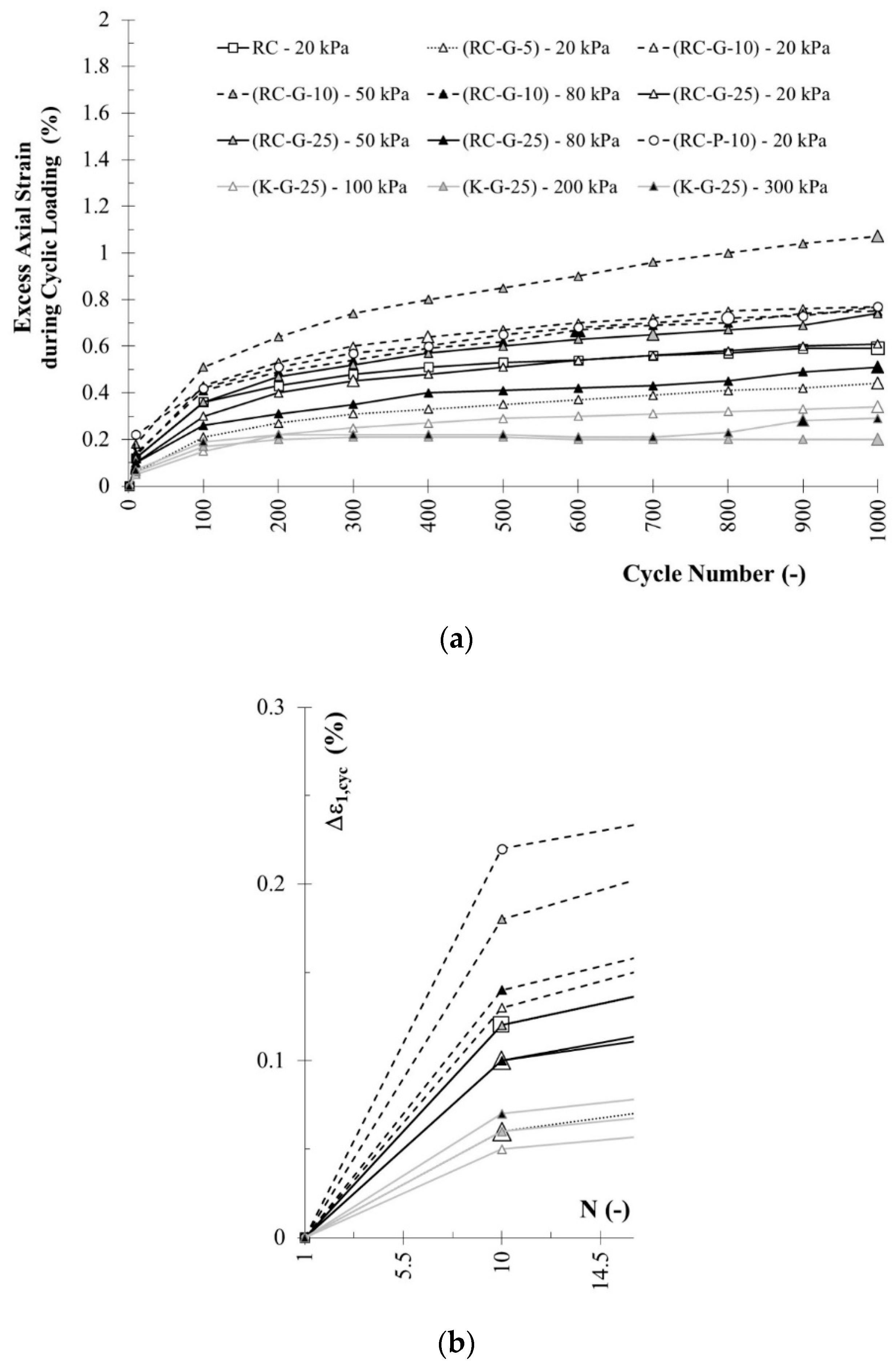 Minerals 11 00315 g005 Minerals 11 00315 g005