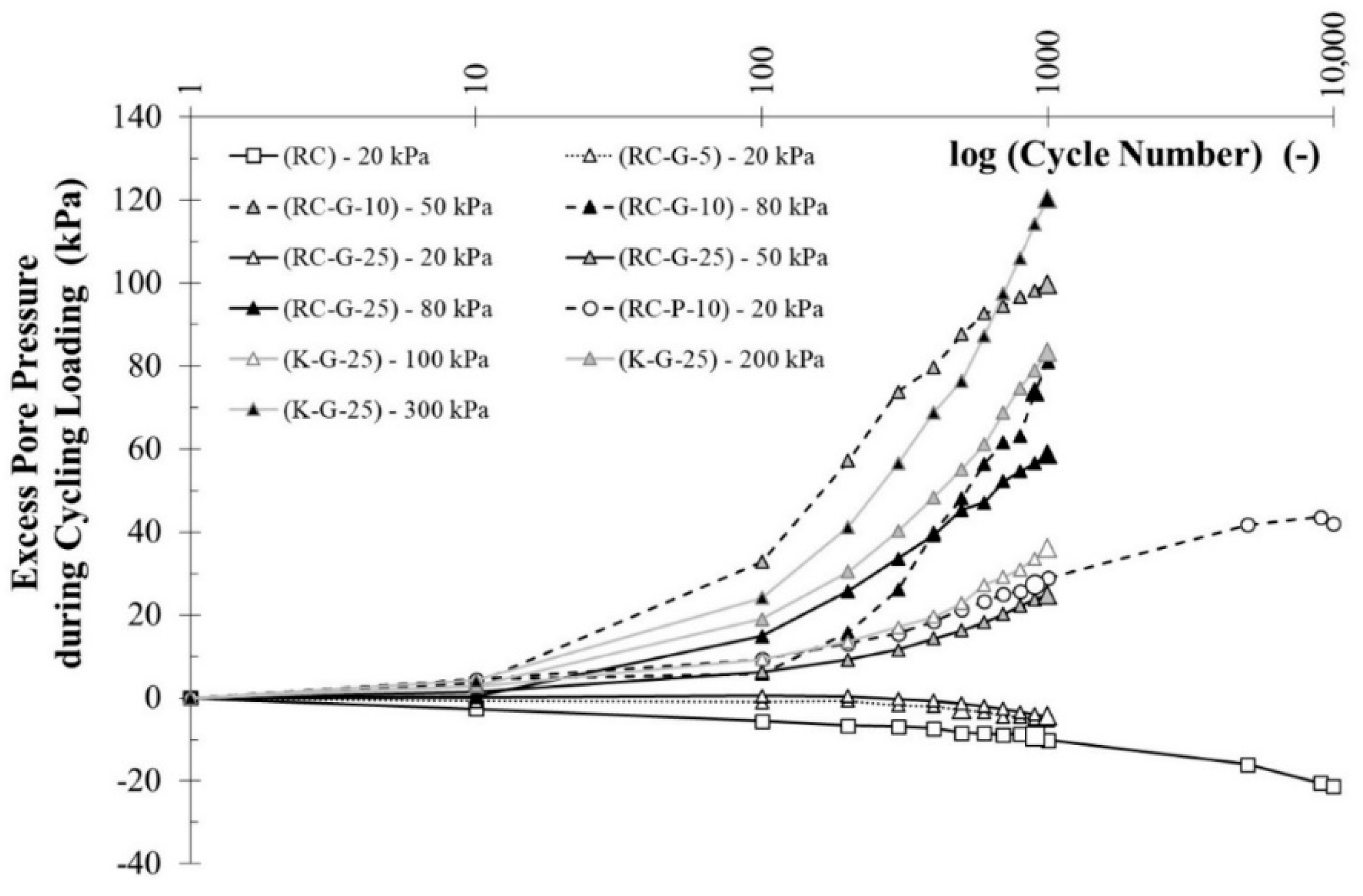 Minerals 11 00315 g007 Minerals 11 00315 g007