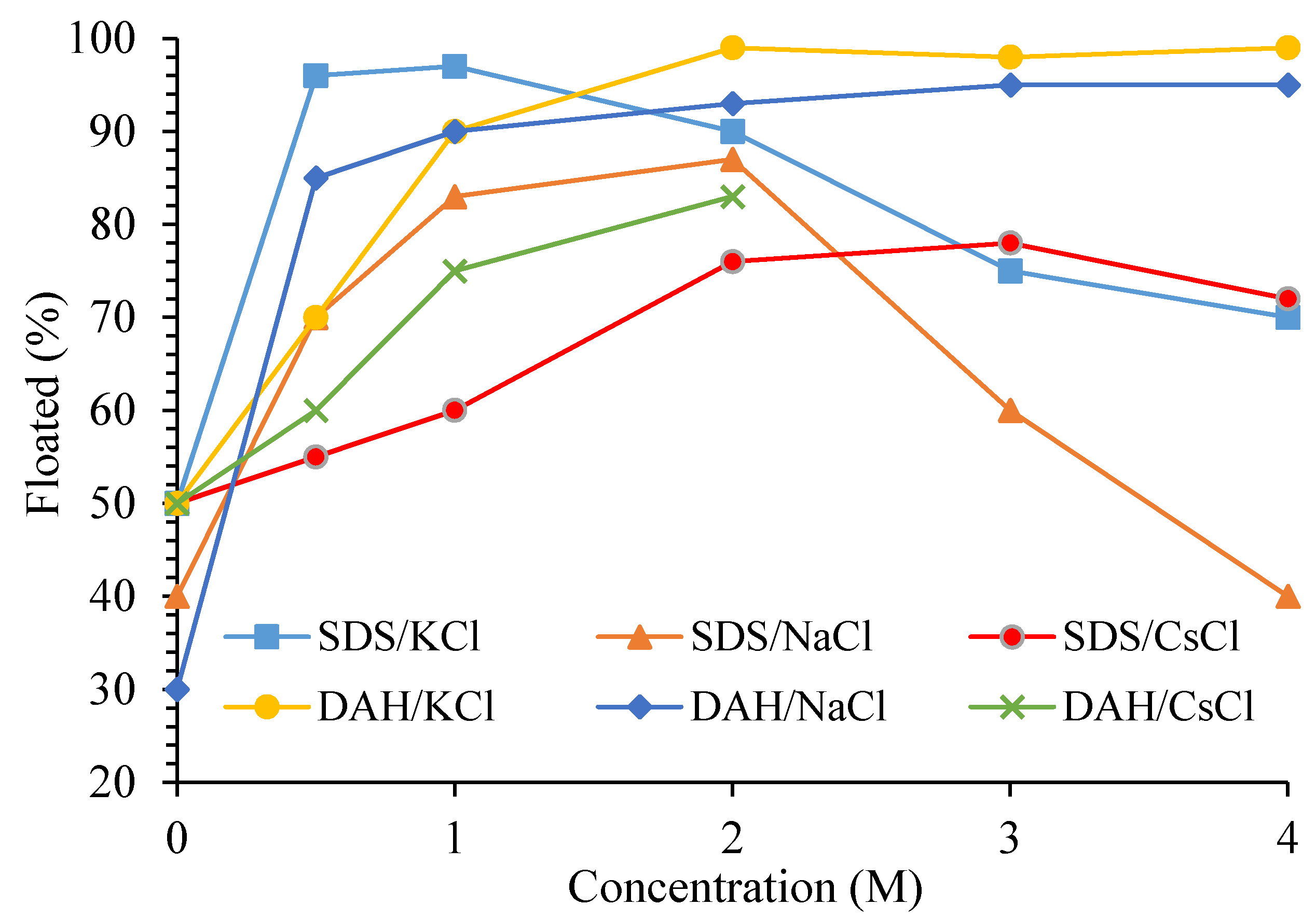 Minerals 11 00318 g005