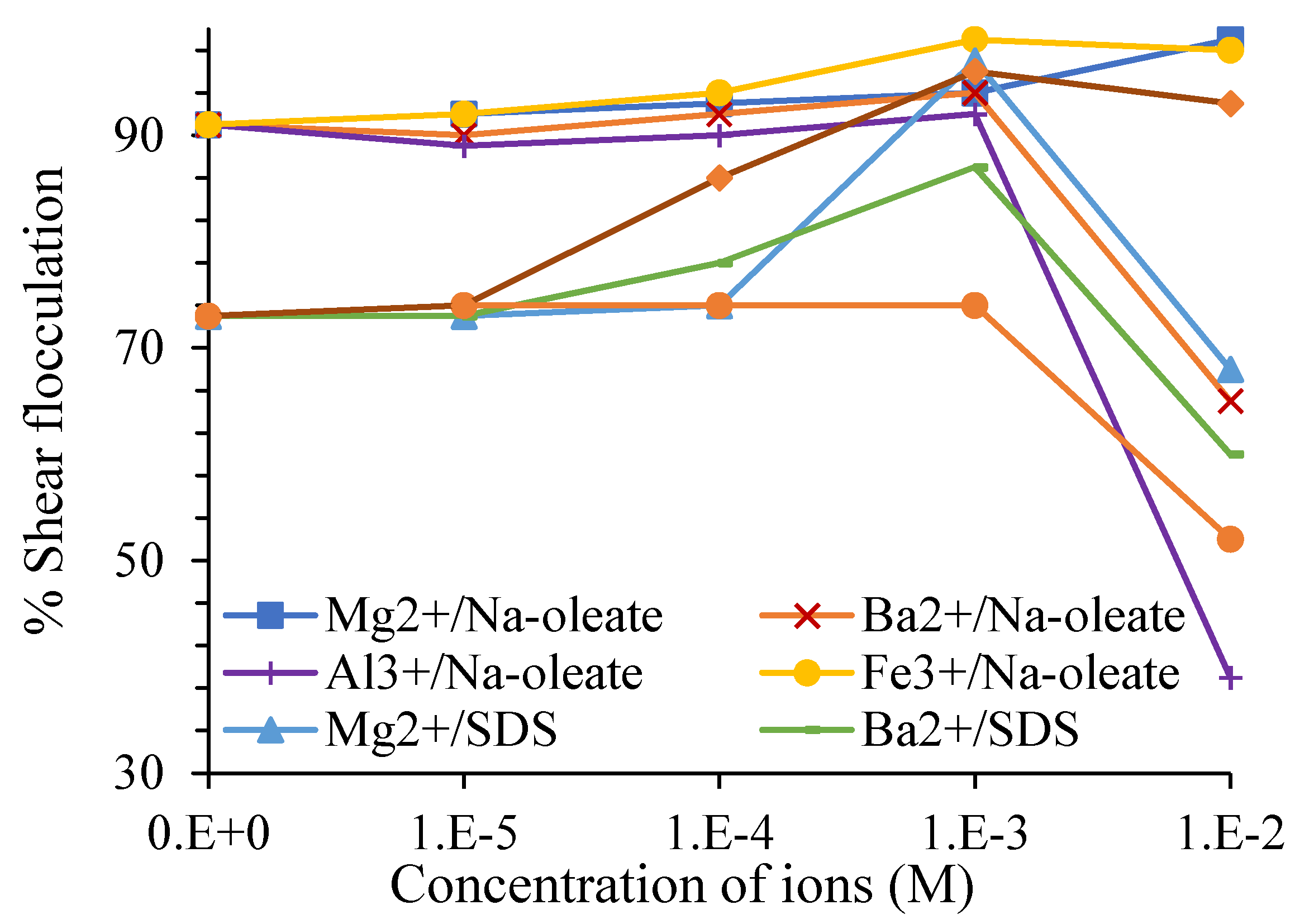 Minerals 11 00318 g008