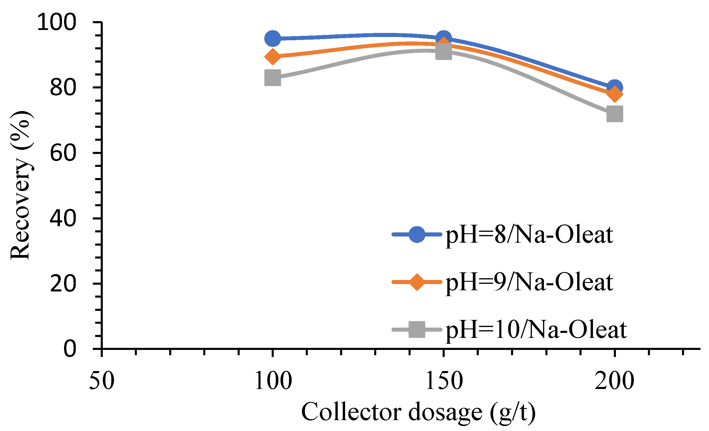 Minerals 11 00318 g009