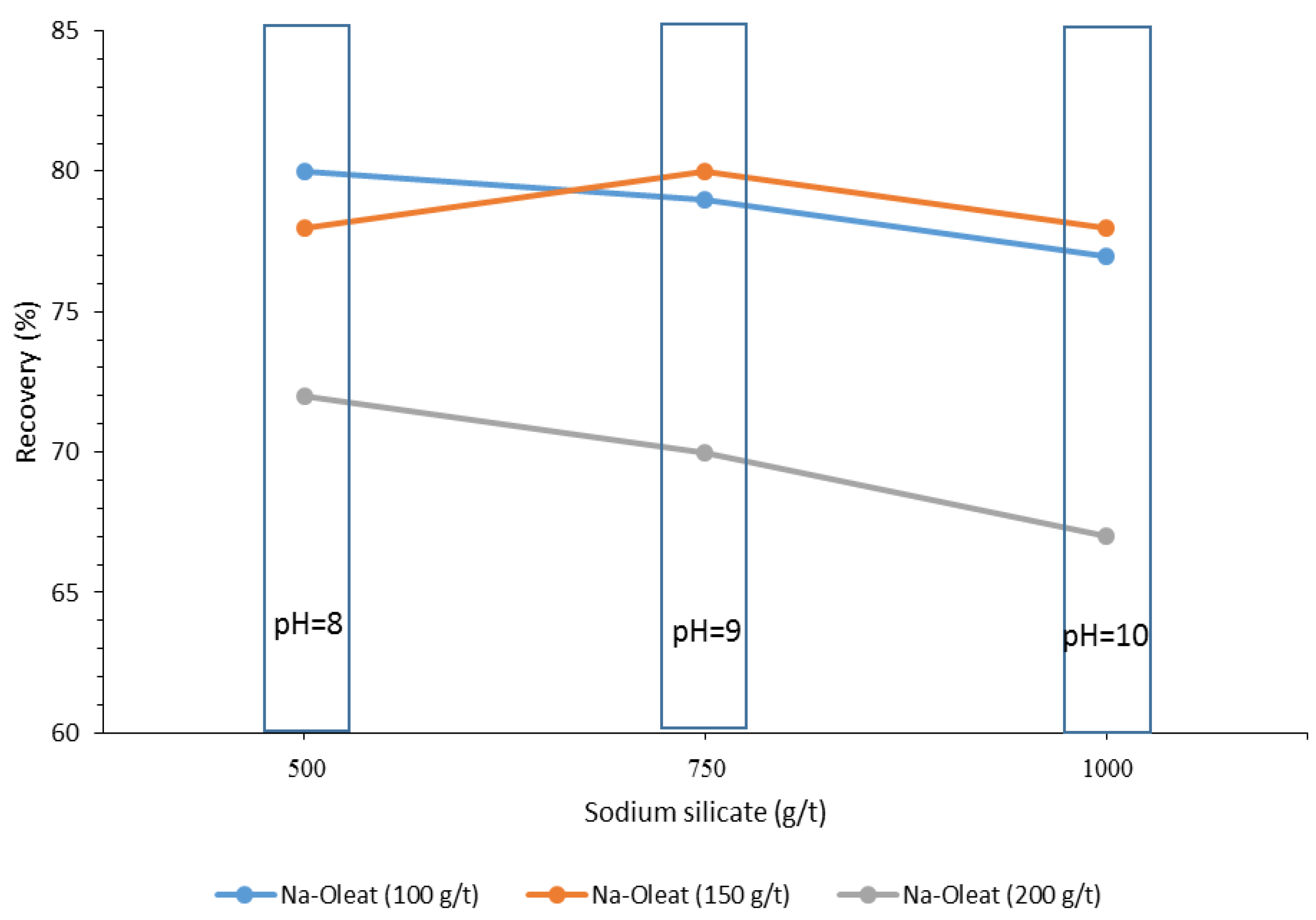 Minerals 11 00318 g010