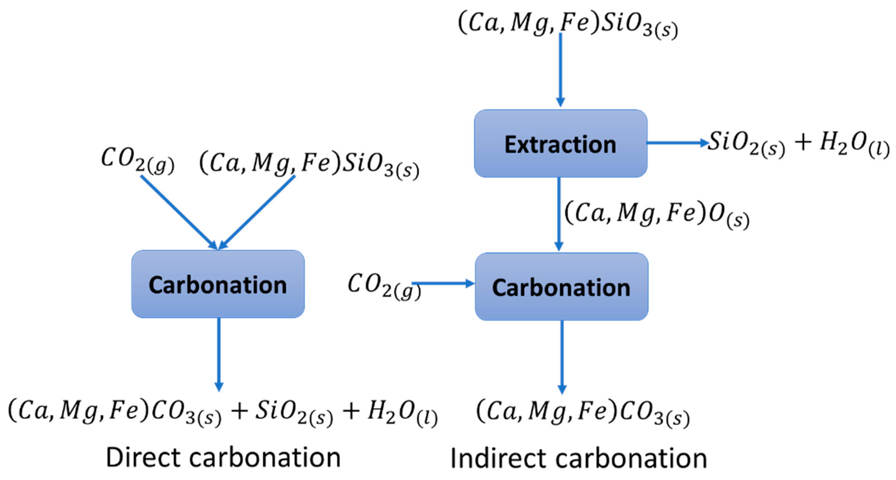 Minerals 11 00320 g001