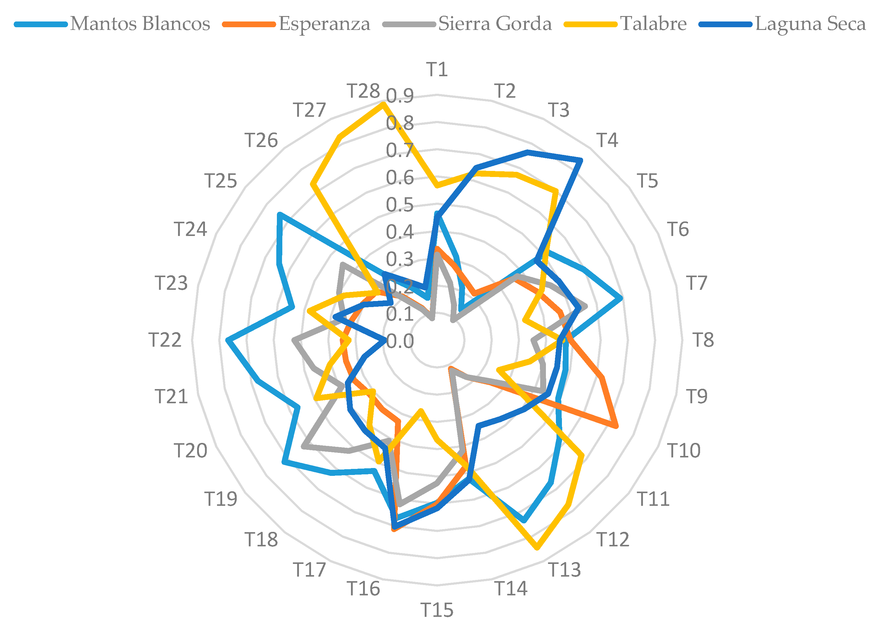 Minerals 11 00320 g006