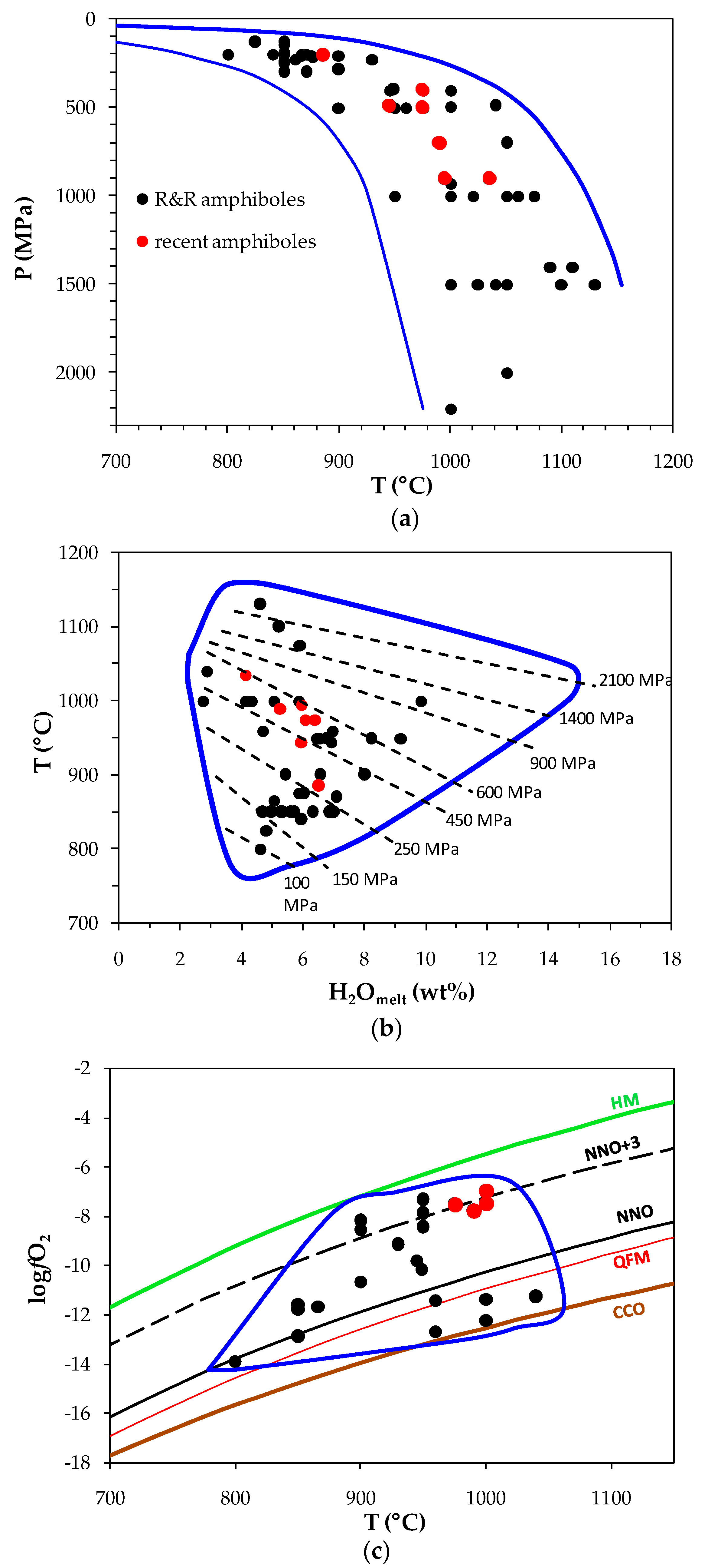 Minerals 11 00324 g002