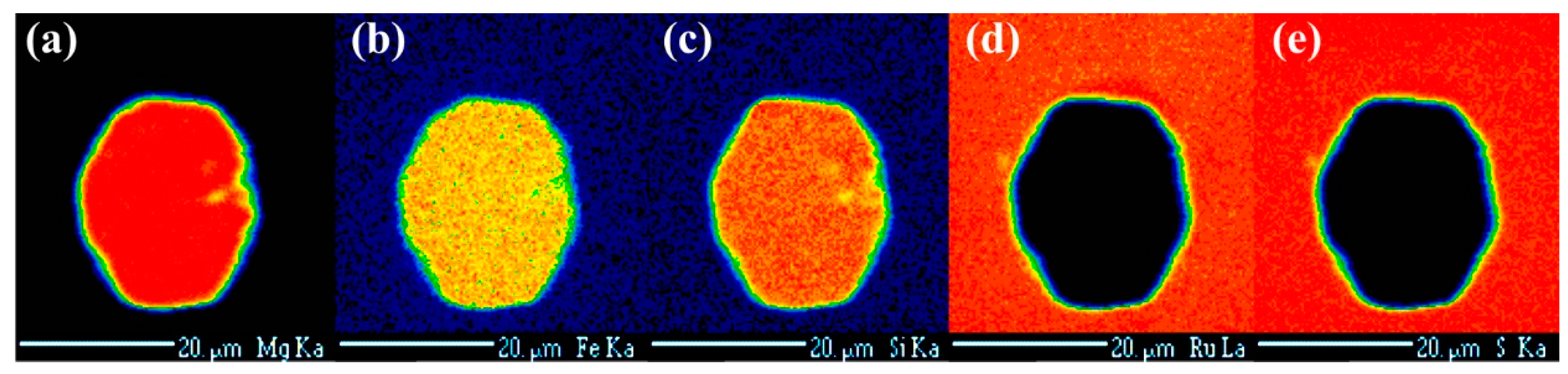 Minerals 11 00329 g005 Minerals 11 00329 g005