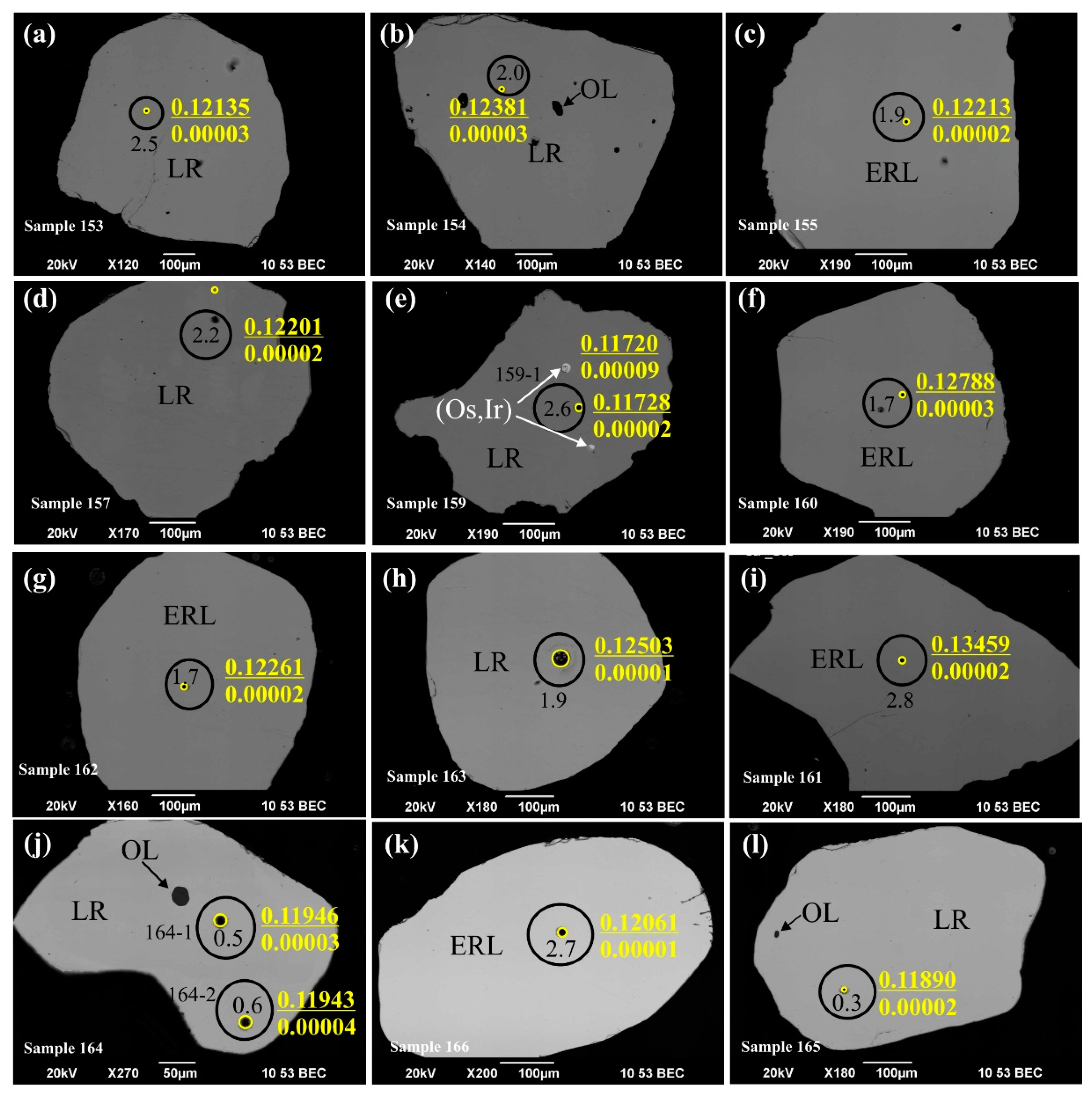 Minerals 11 00329 g008 Minerals 11 00329 g008