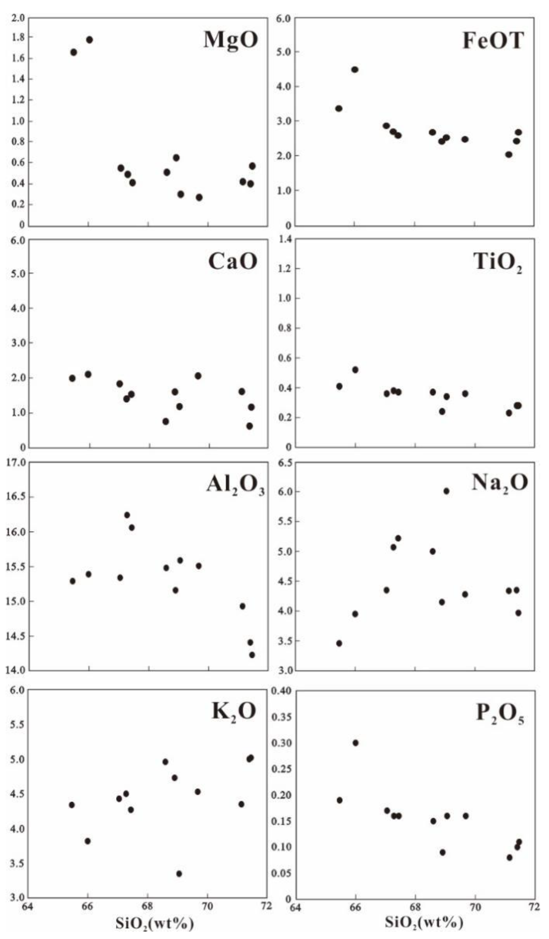 Minerals 11 00331 g006