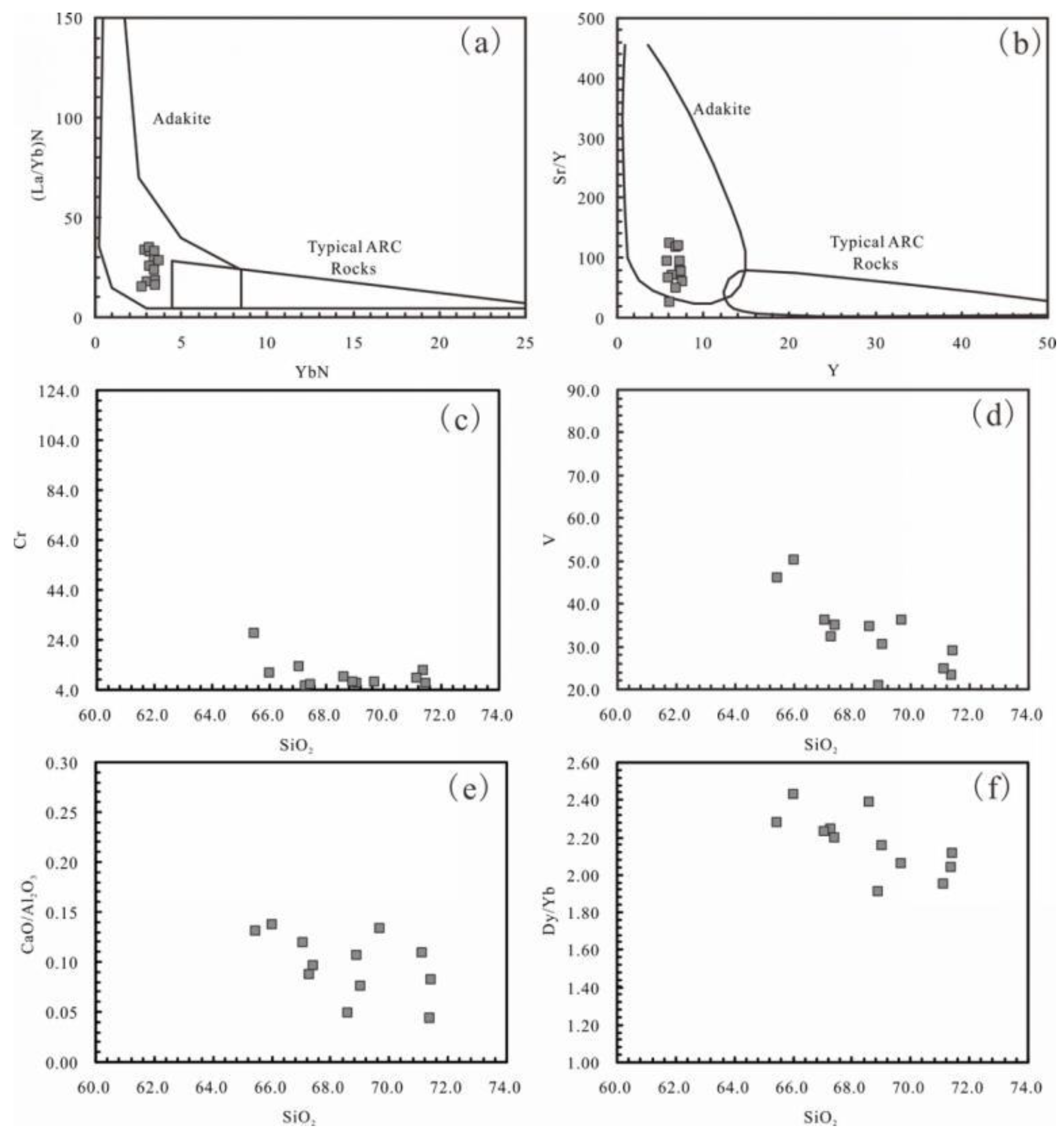 Minerals 11 00331 g009